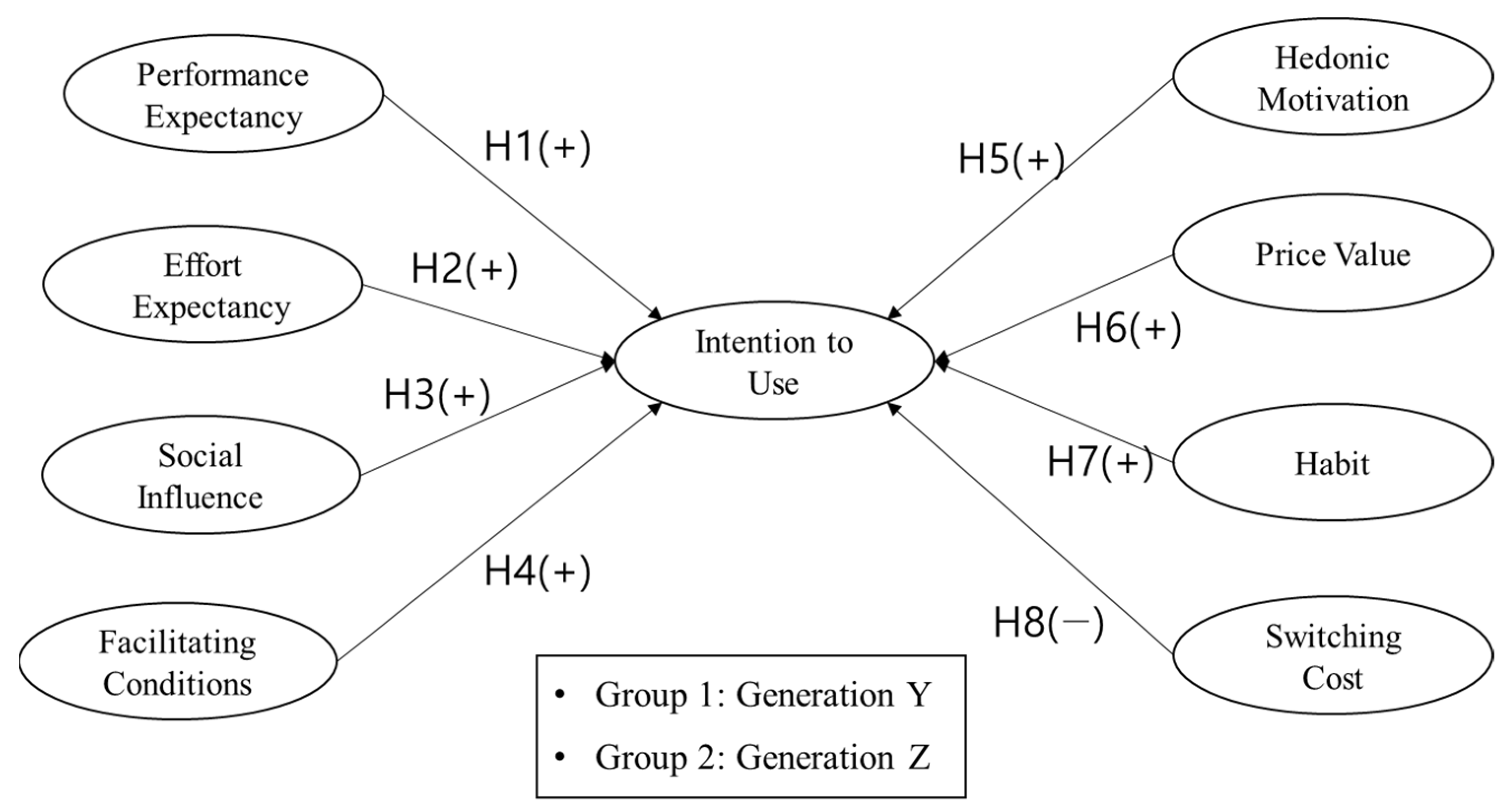 Sustainability 15 14940 g002