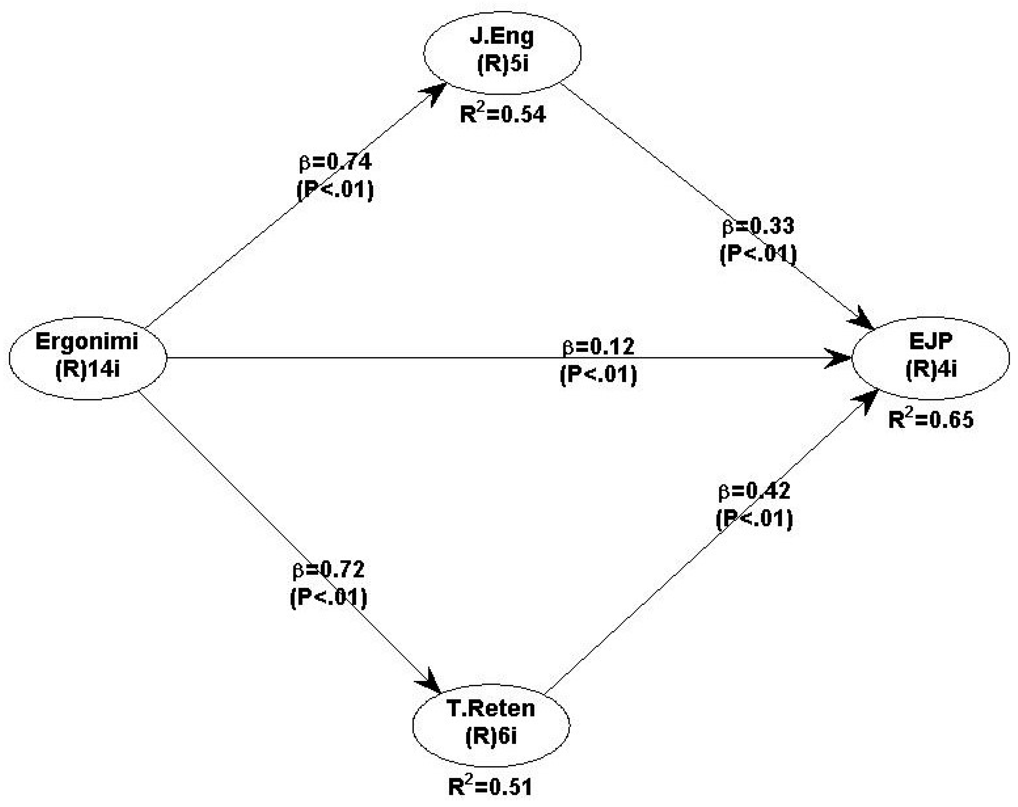 Sustainability 15 14947 g002 Sustainability 15 14947 g002