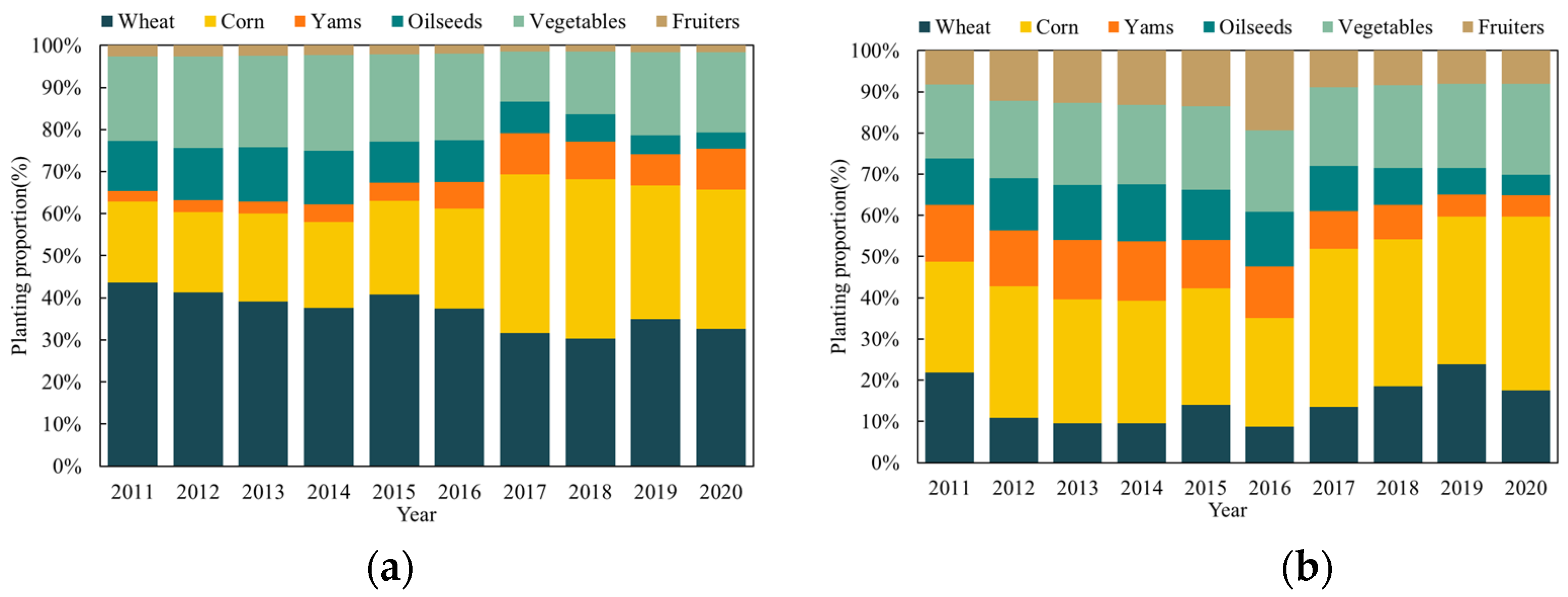 Sustainability 15 14951 g006