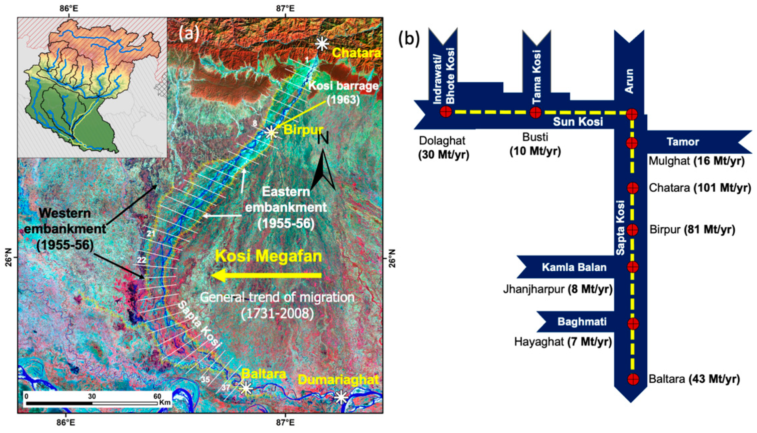 Sustainability 15 14952 g001 Sustainability 15 14952 g001