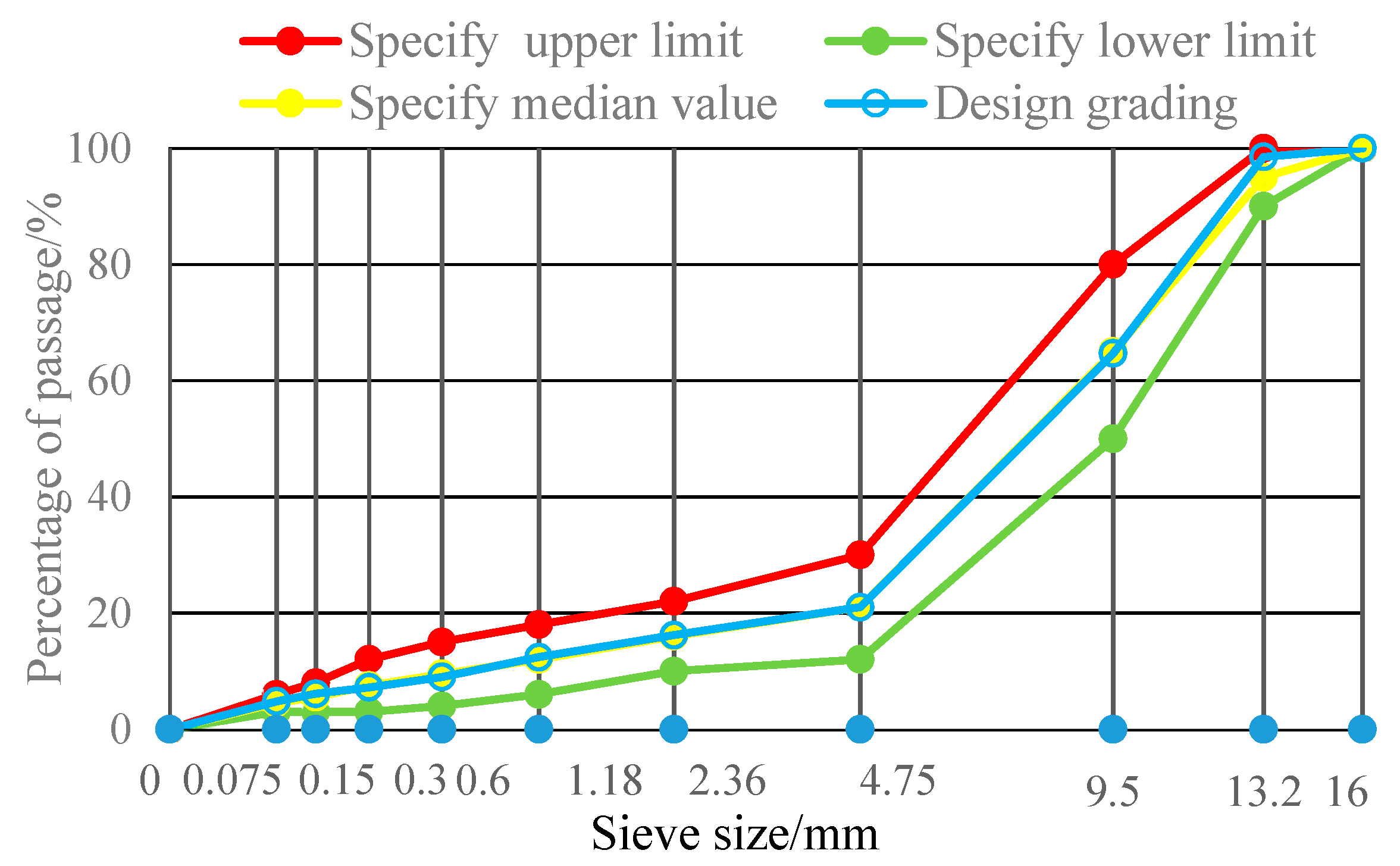 Sustainability 15 14958 g001