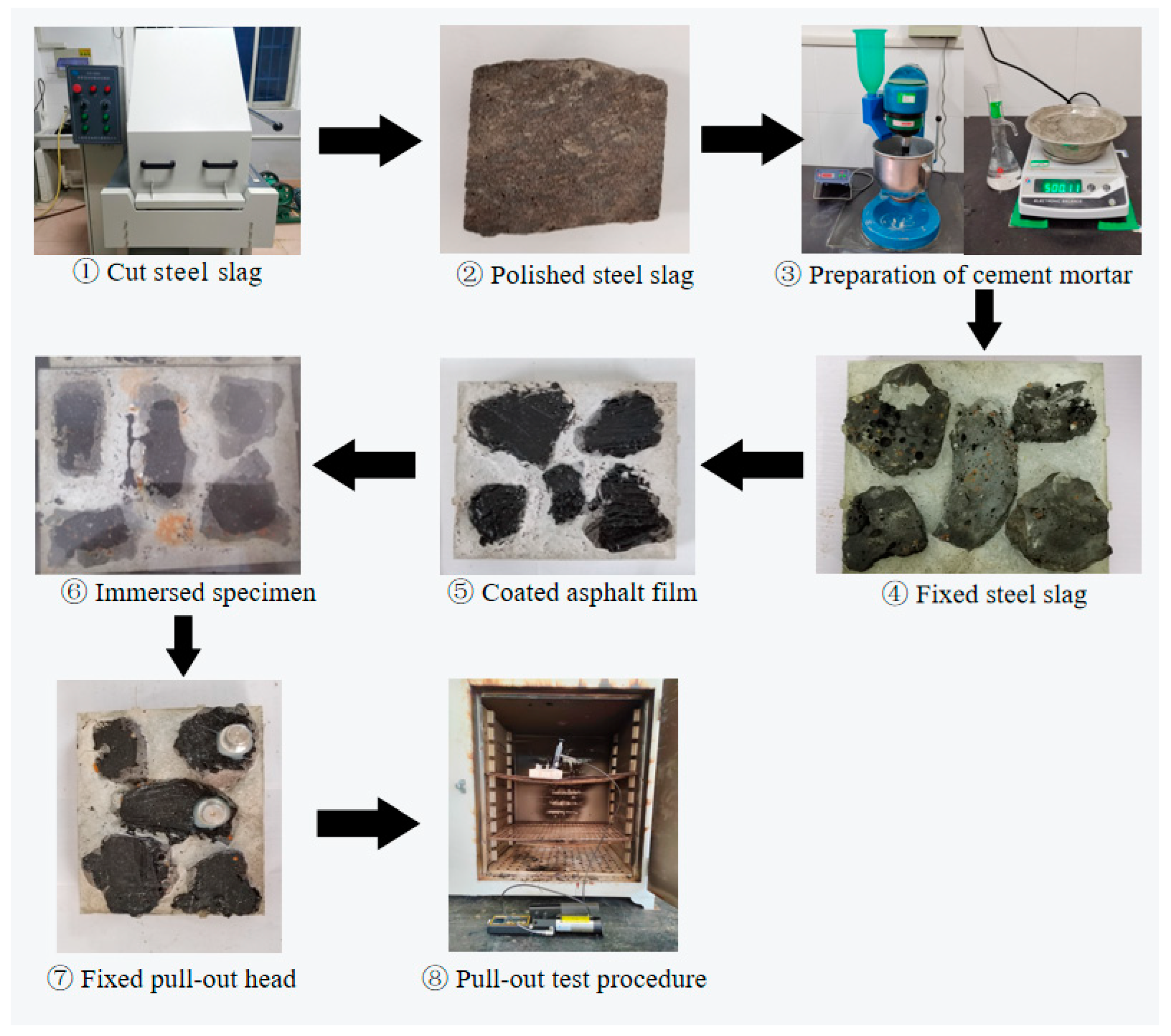Sustainability 15 14958 g002