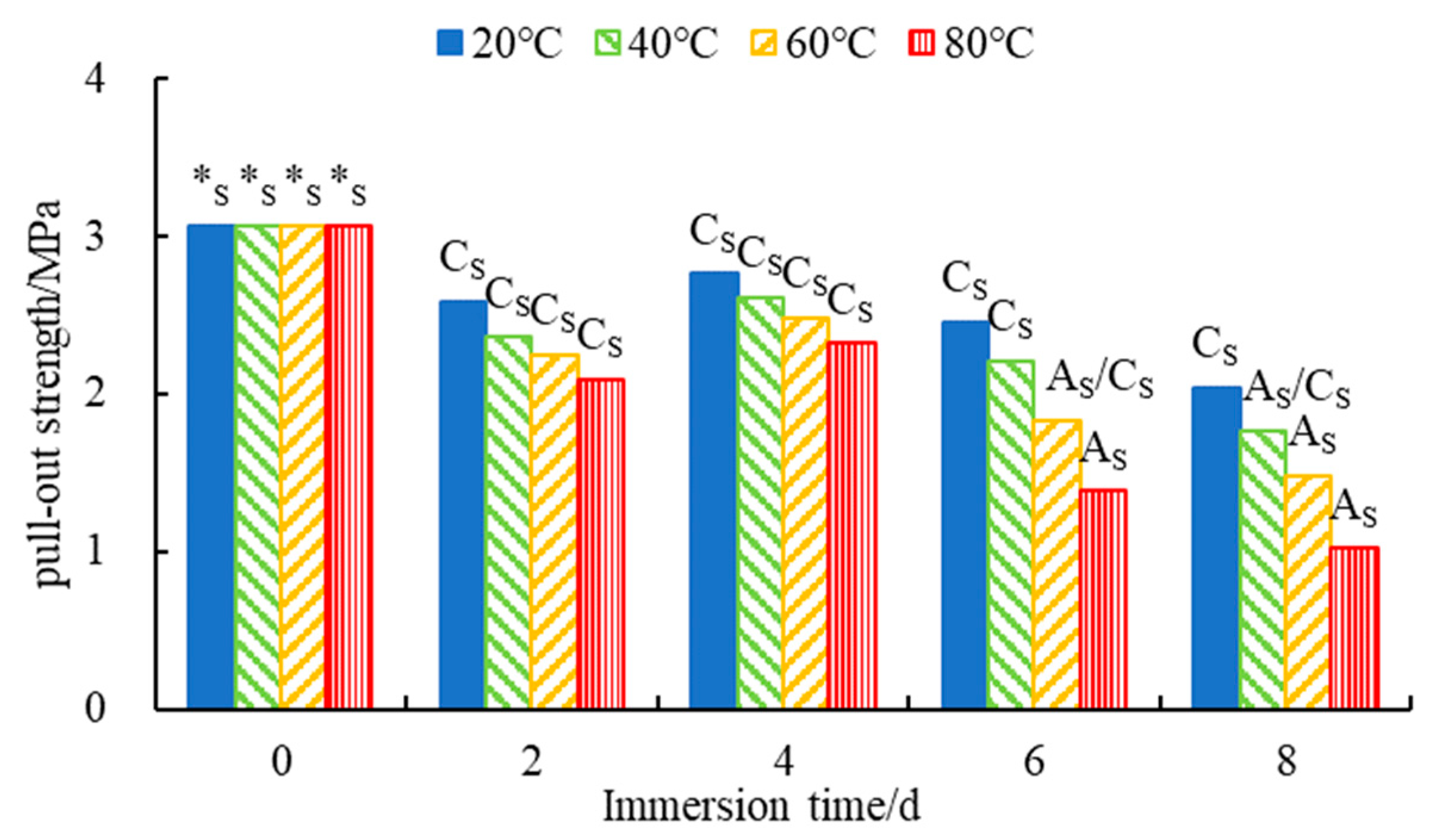 Sustainability 15 14958 g004