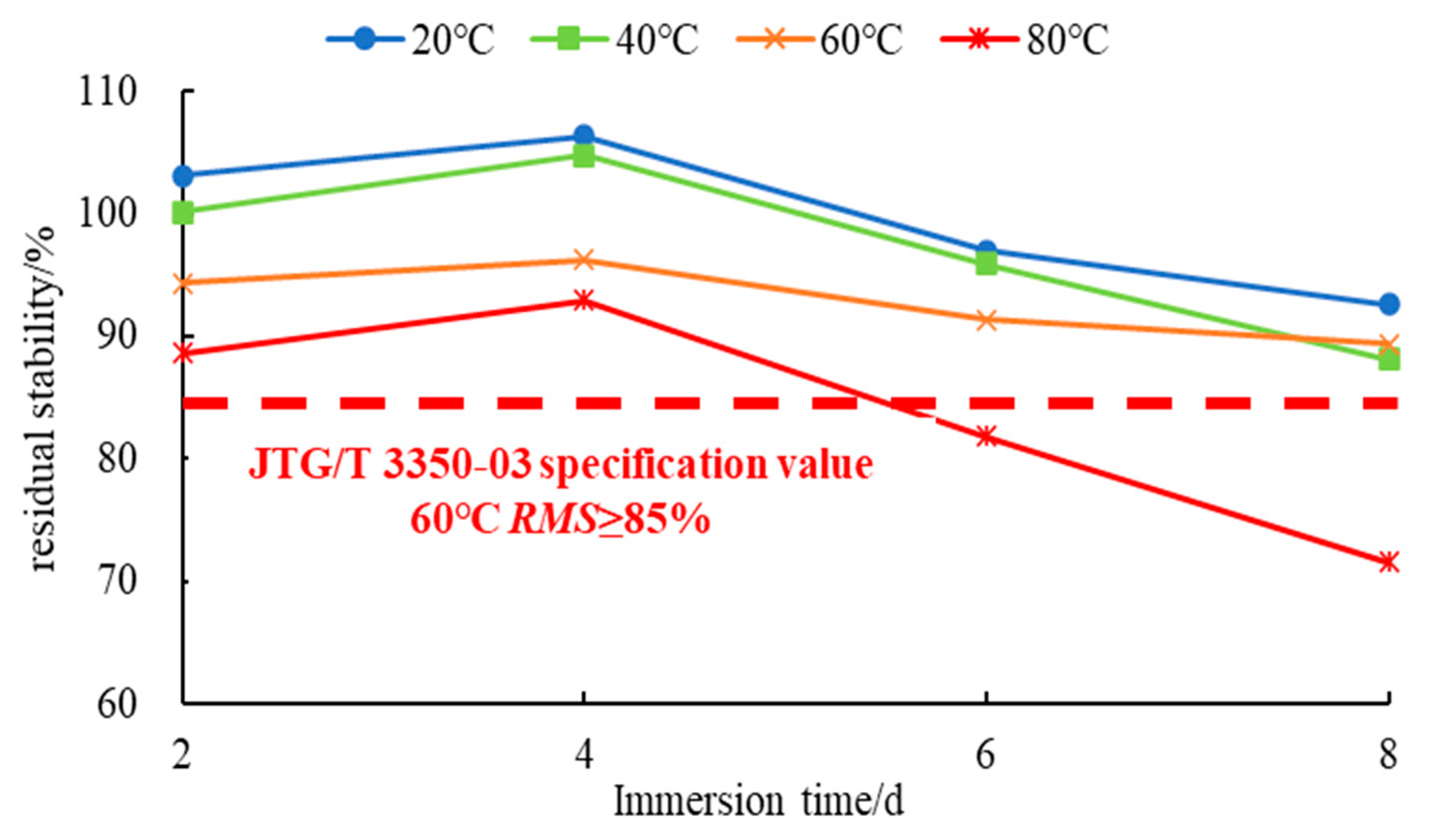 Sustainability 15 14958 g005