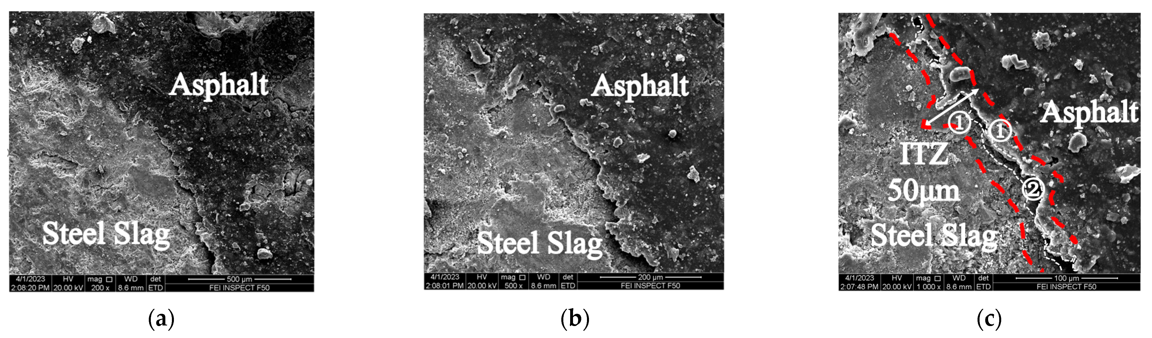 Sustainability 15 14958 g006