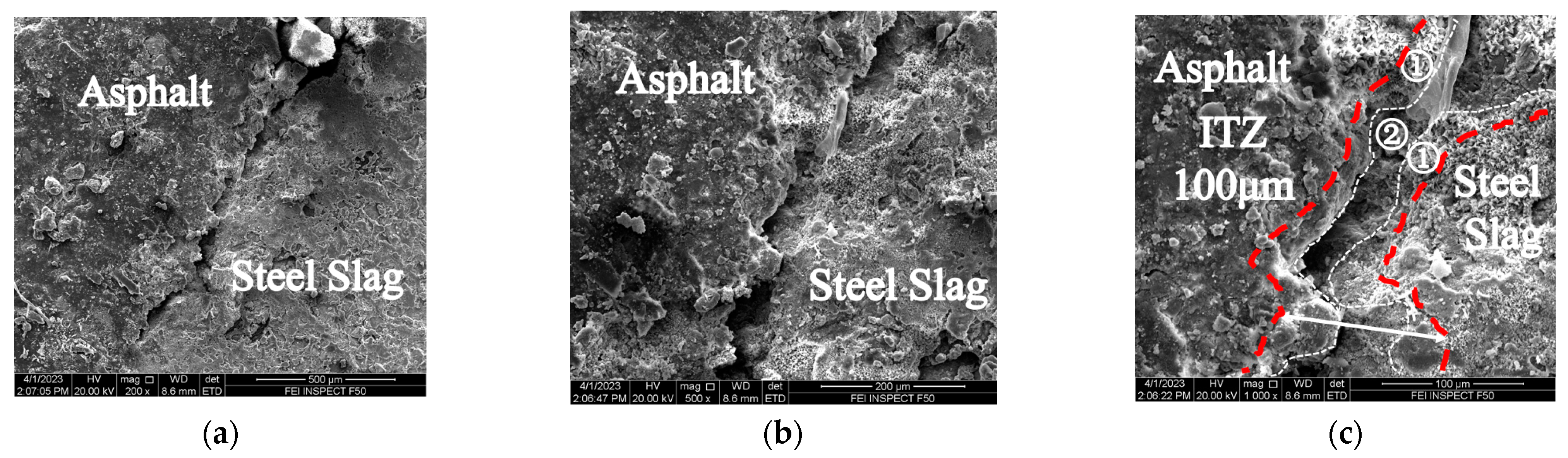 Sustainability 15 14958 g008