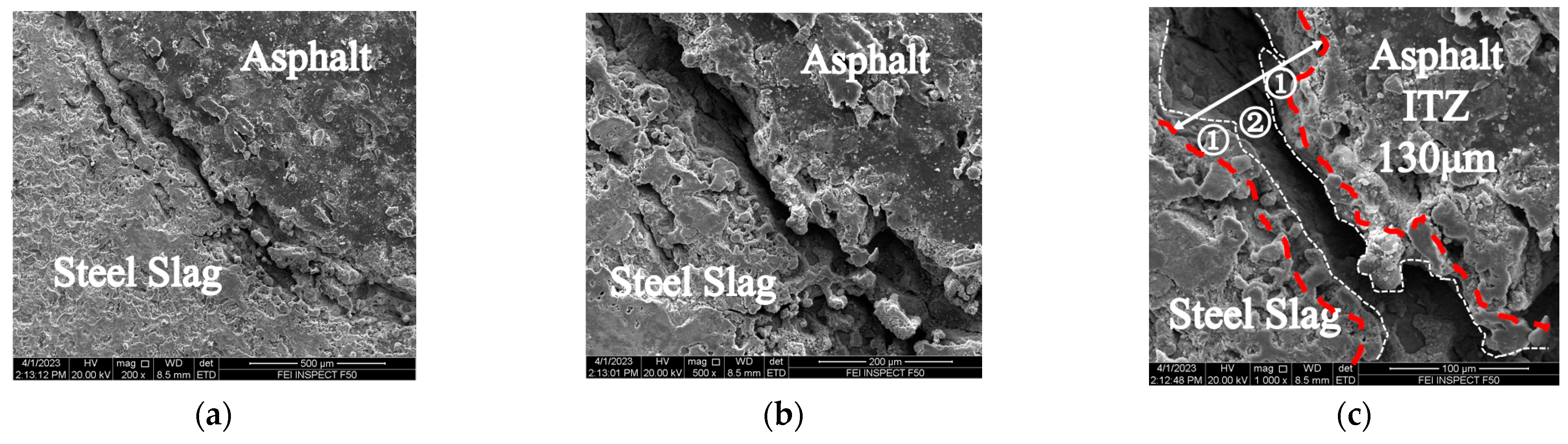 Sustainability 15 14958 g009