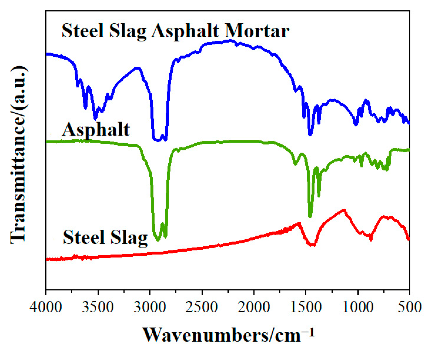 Sustainability 15 14958 g011