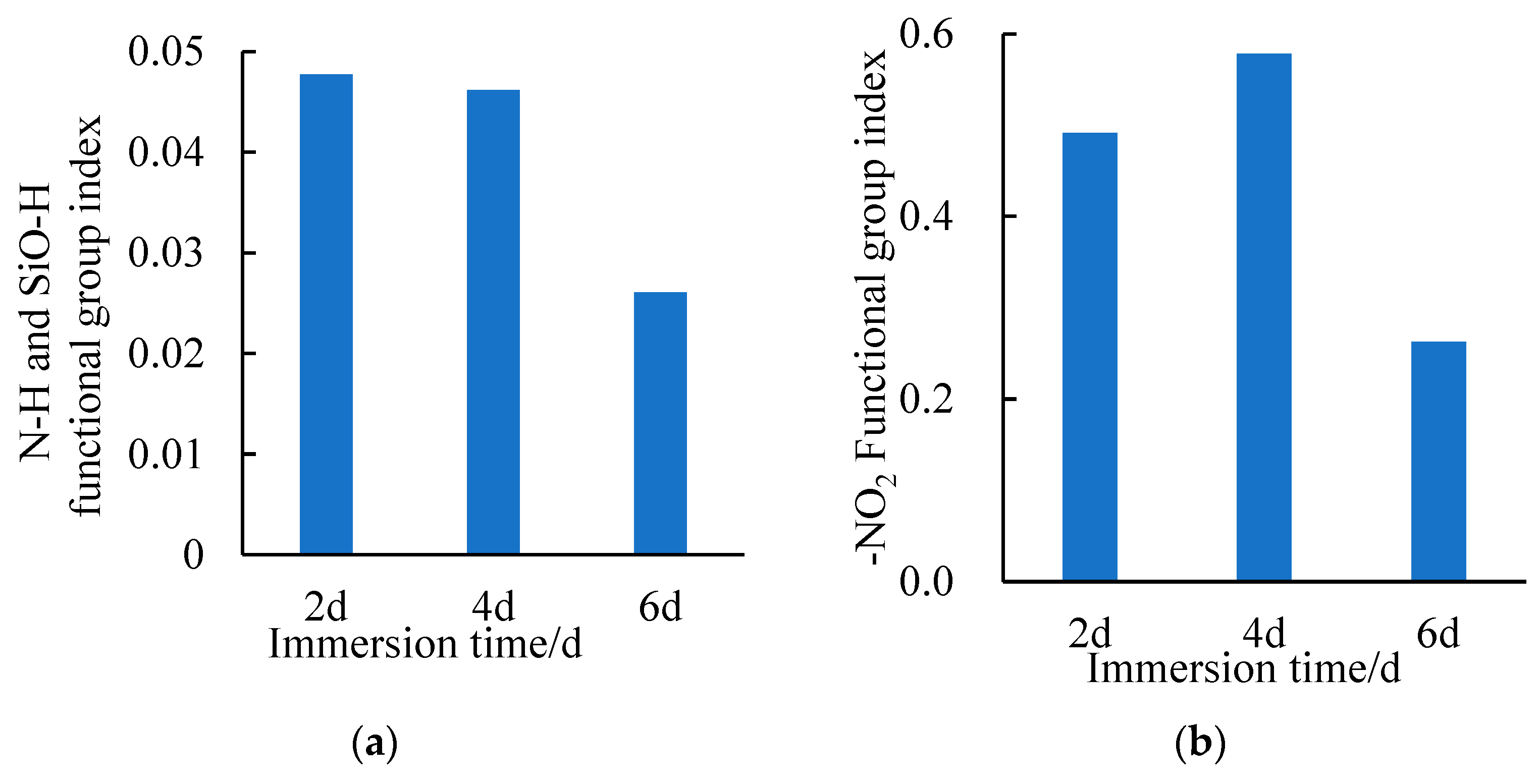 Sustainability 15 14958 g013