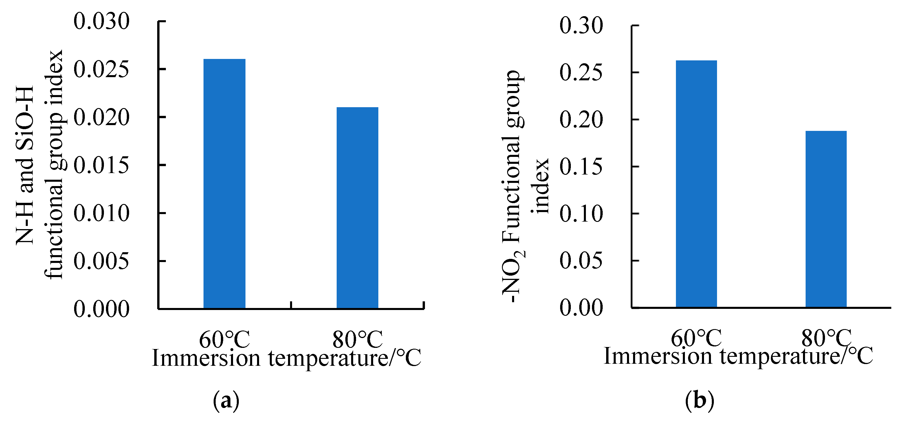 Sustainability 15 14958 g014