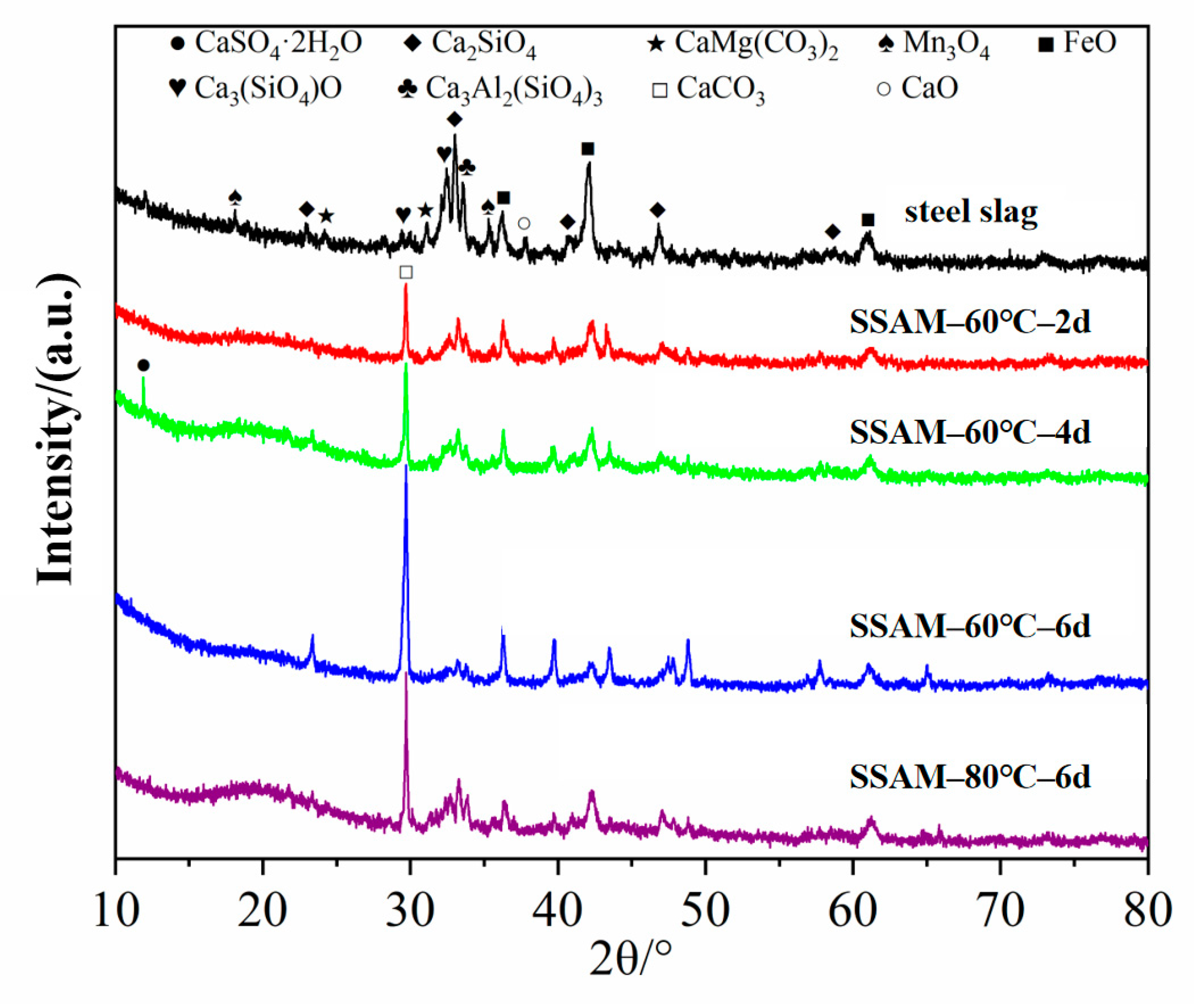 Sustainability 15 14958 g015