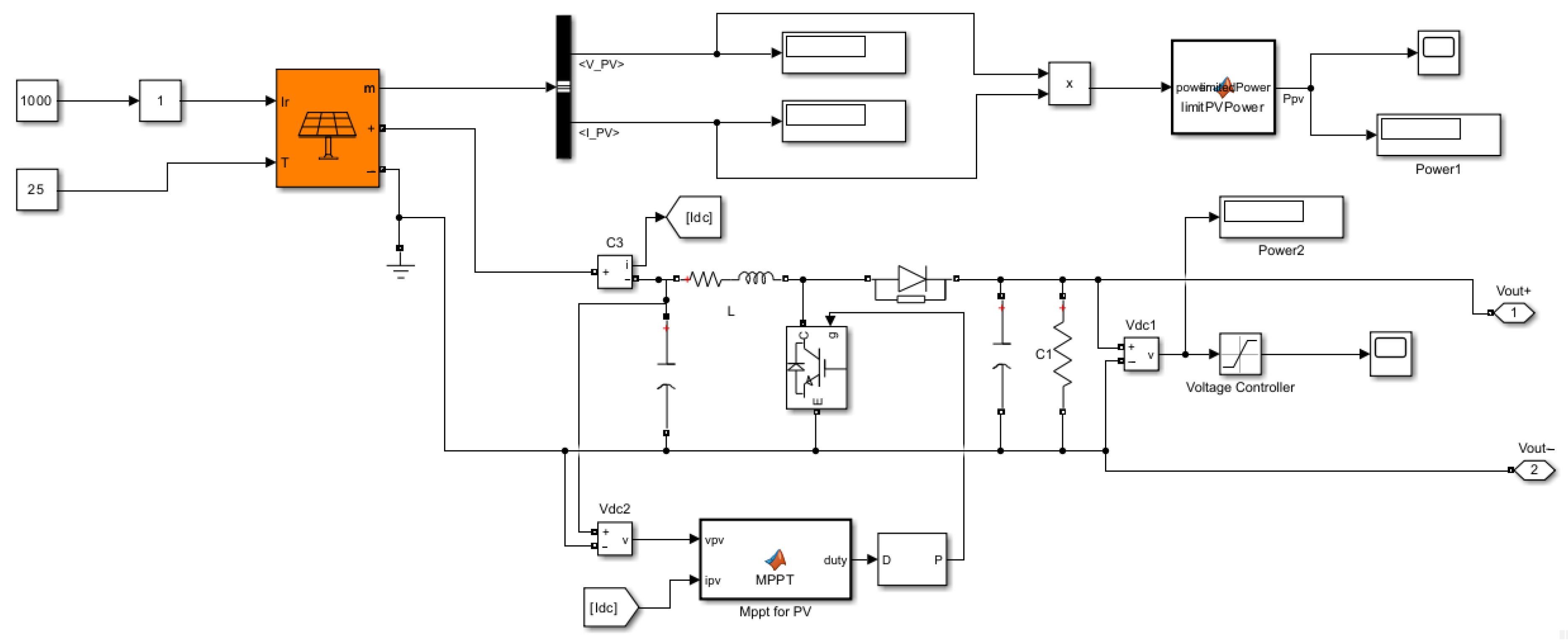Sustainability 15 14963 g007