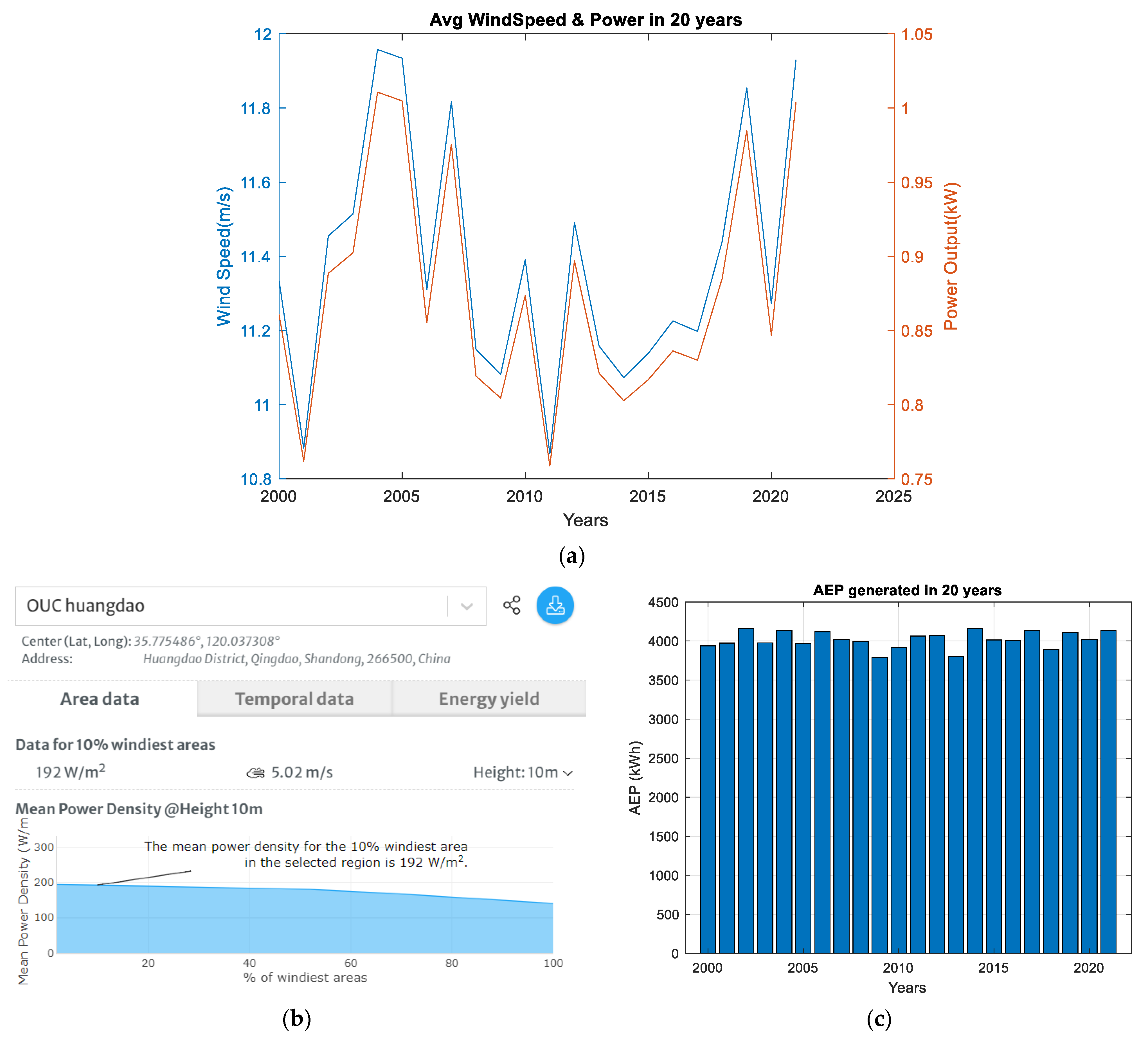Sustainability 15 14963 g009