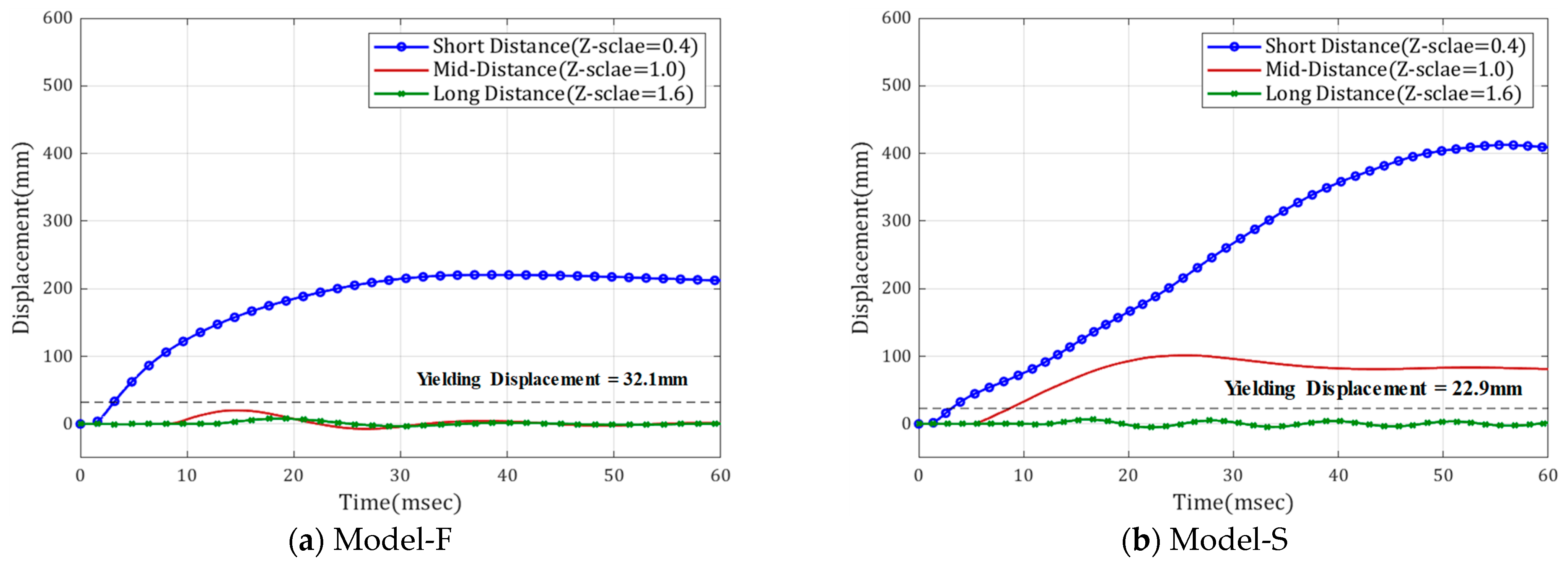 Sustainability 15 14967 g010