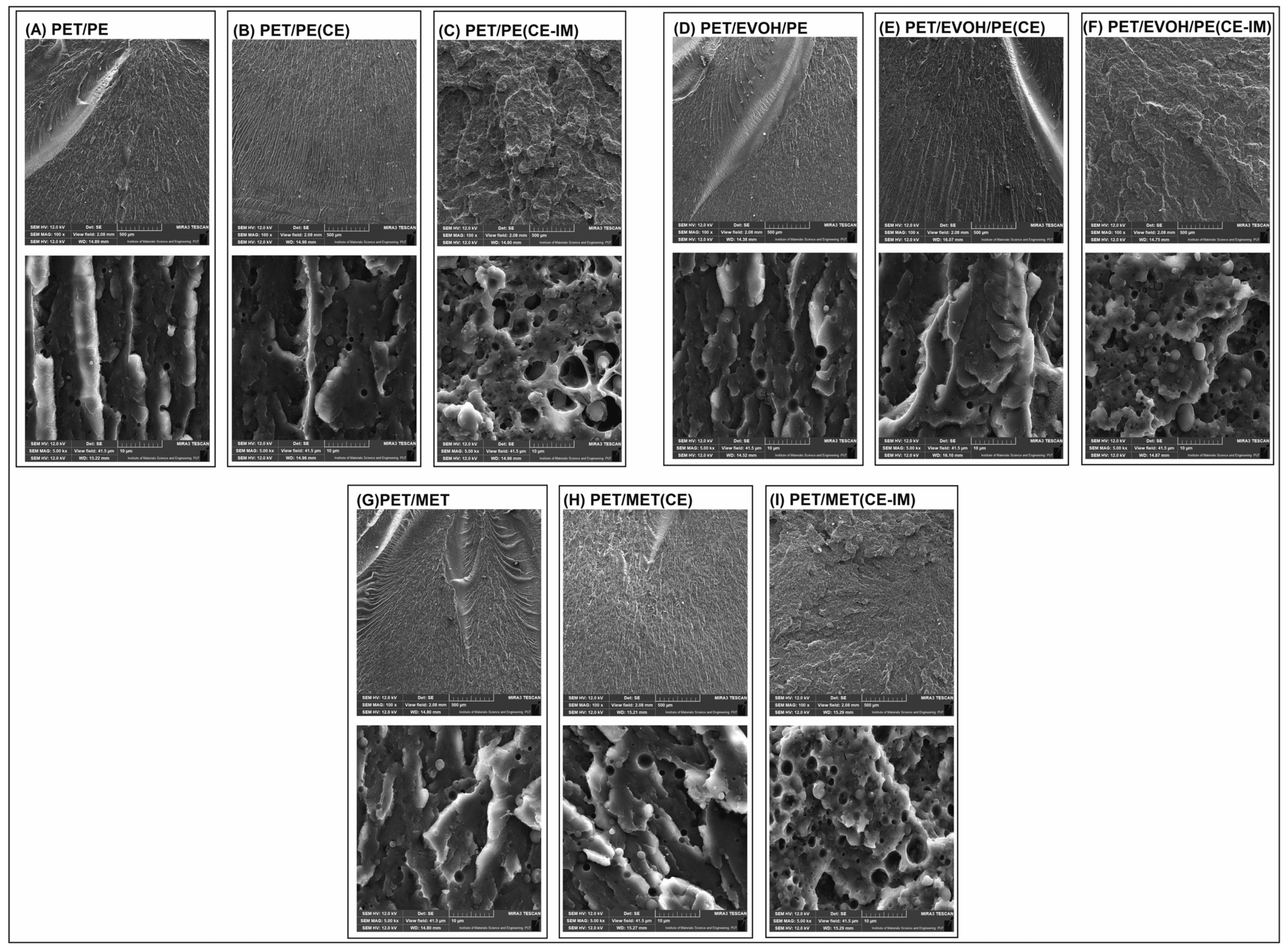 Sustainability 15 14986 g009