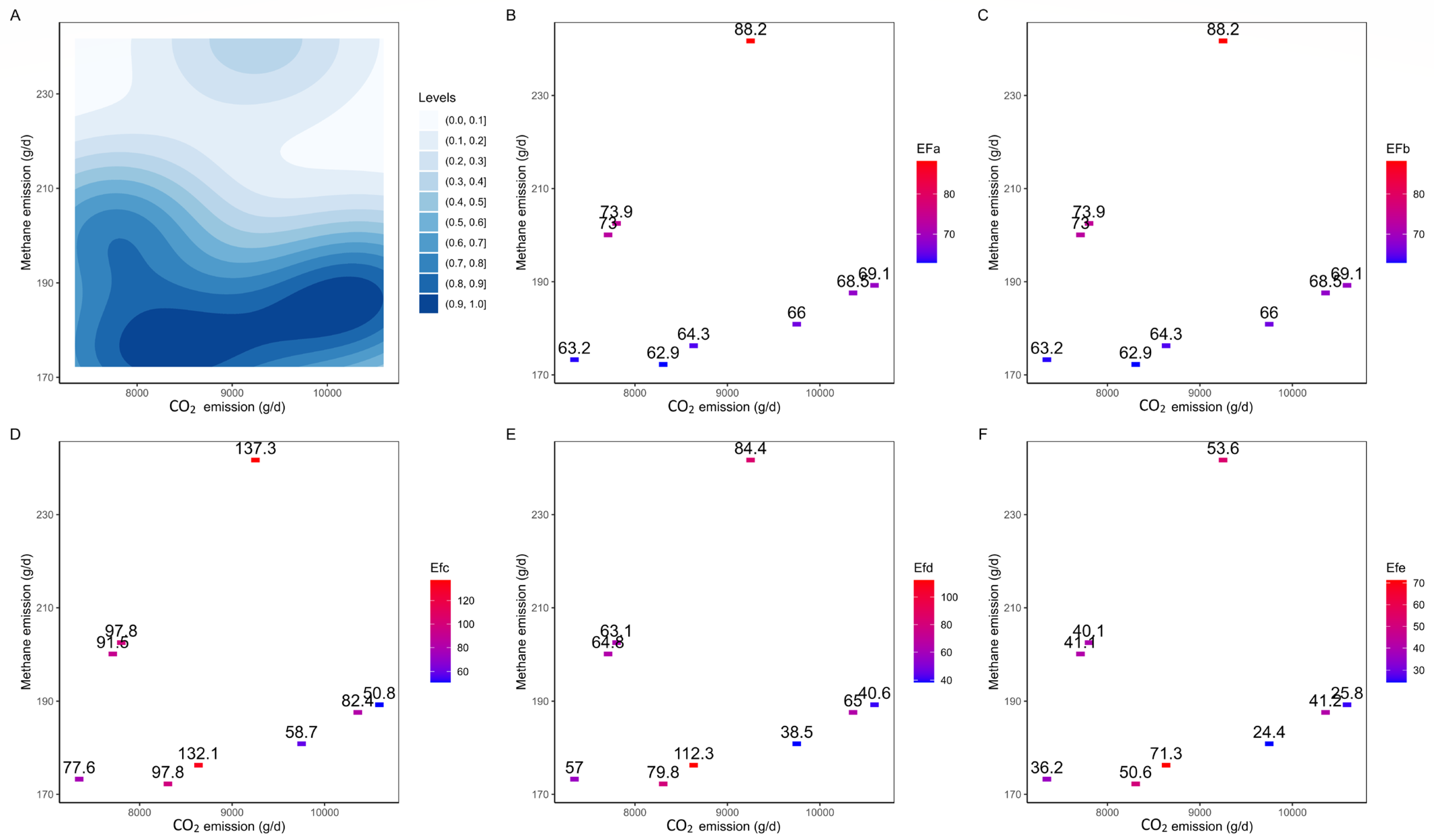 Sustainability 15 14988 g004
