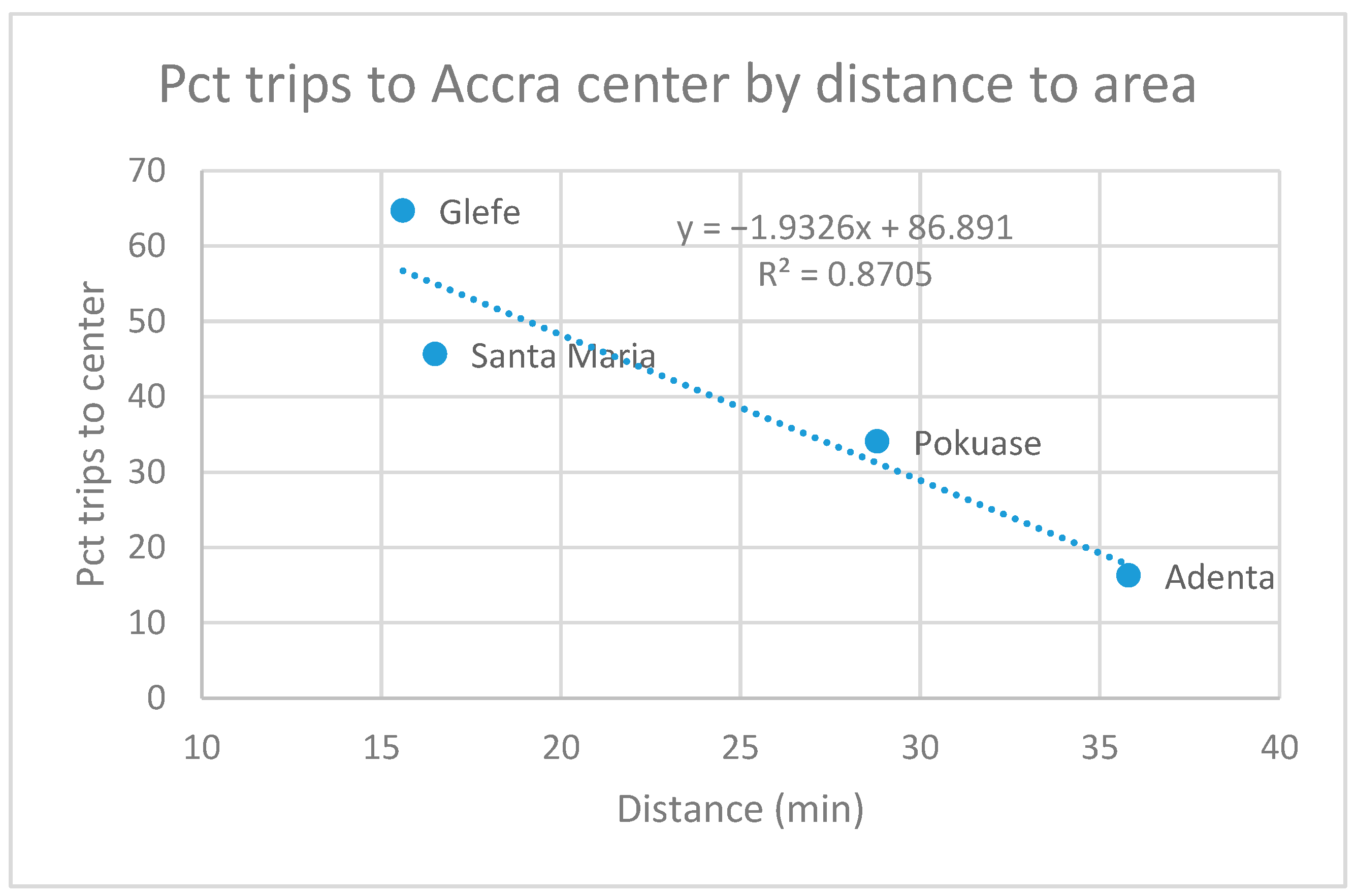 Sustainability 15 14997 g003