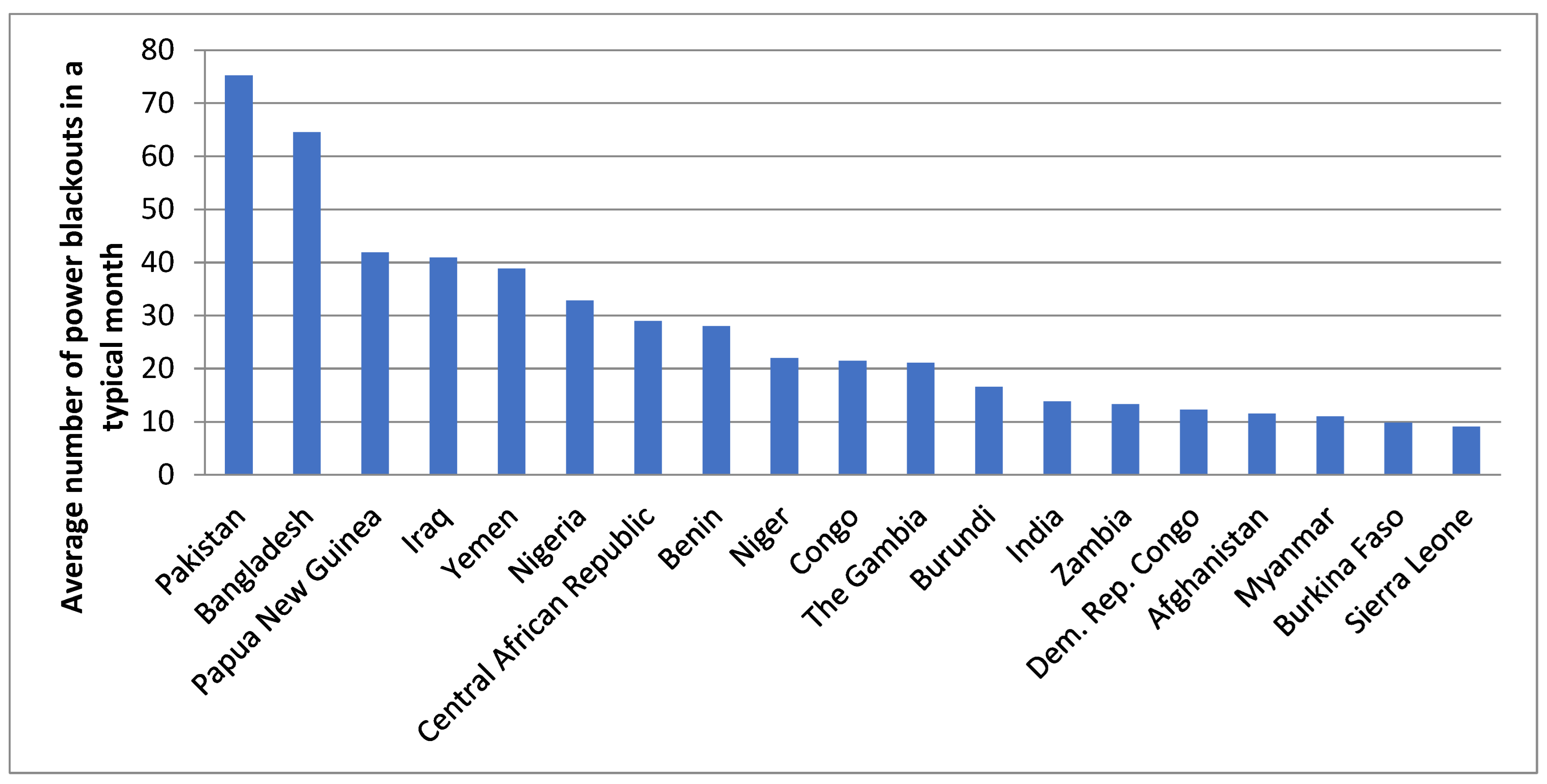 Sustainability 15 15001 g004