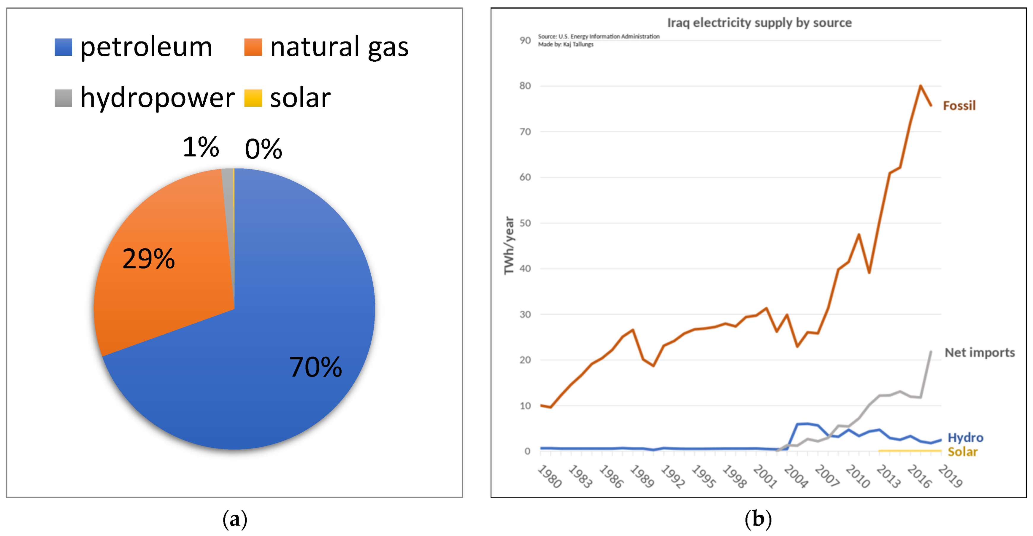 Sustainability 15 15001 g007