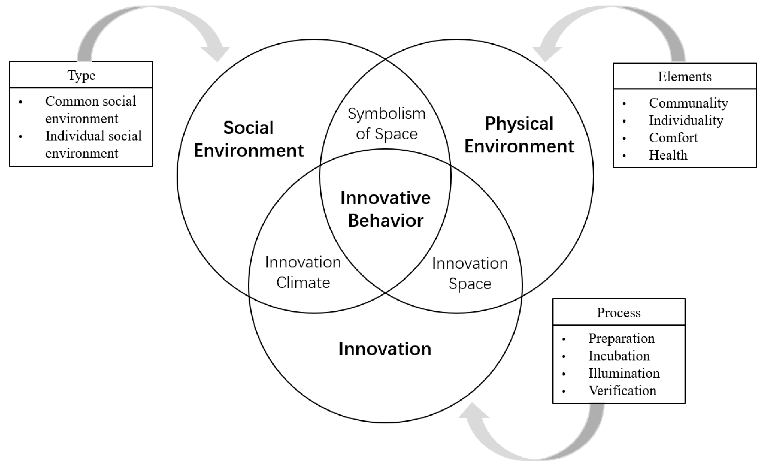 https://www.mdpi.com/sustainability/sustainability-15-15013/article_deploy/html/images/sustainability-15-15013-g001.png