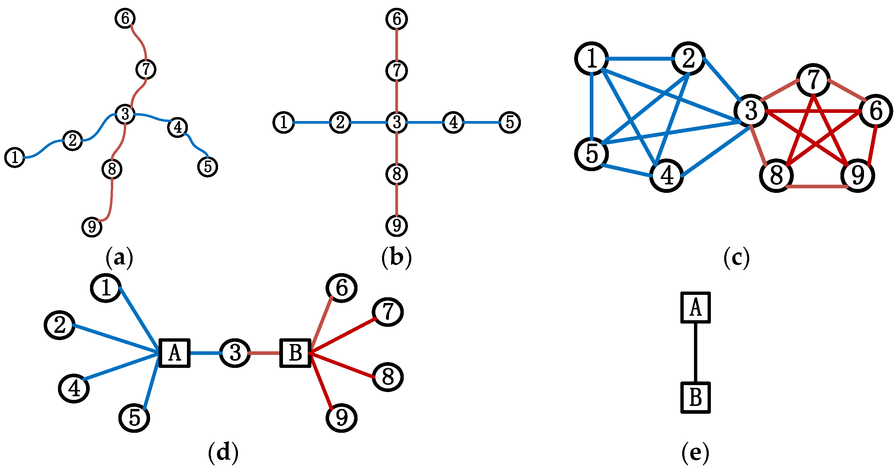 Sustainability 15 15018 g001