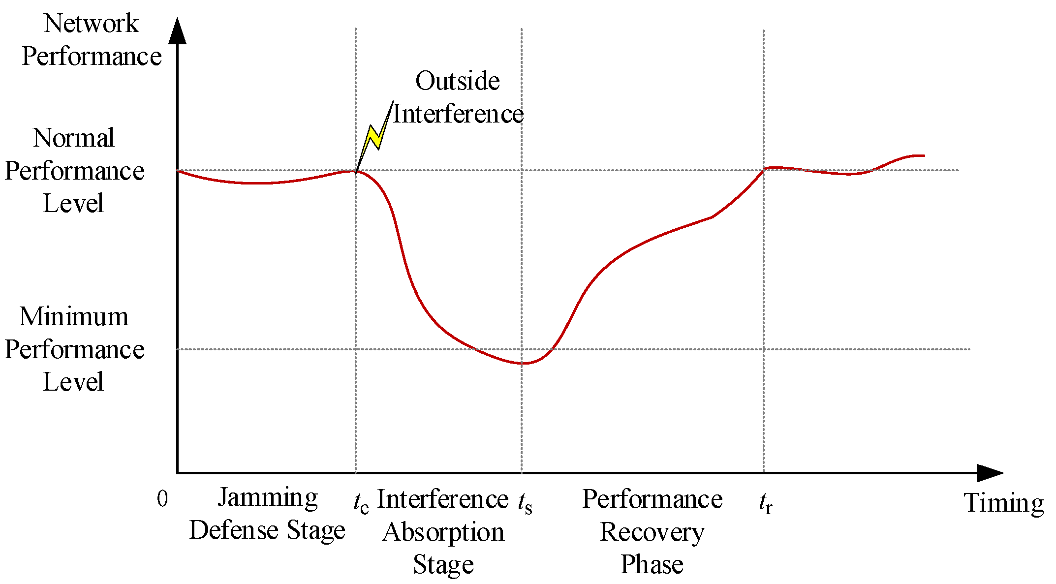 Sustainability 15 15018 g002