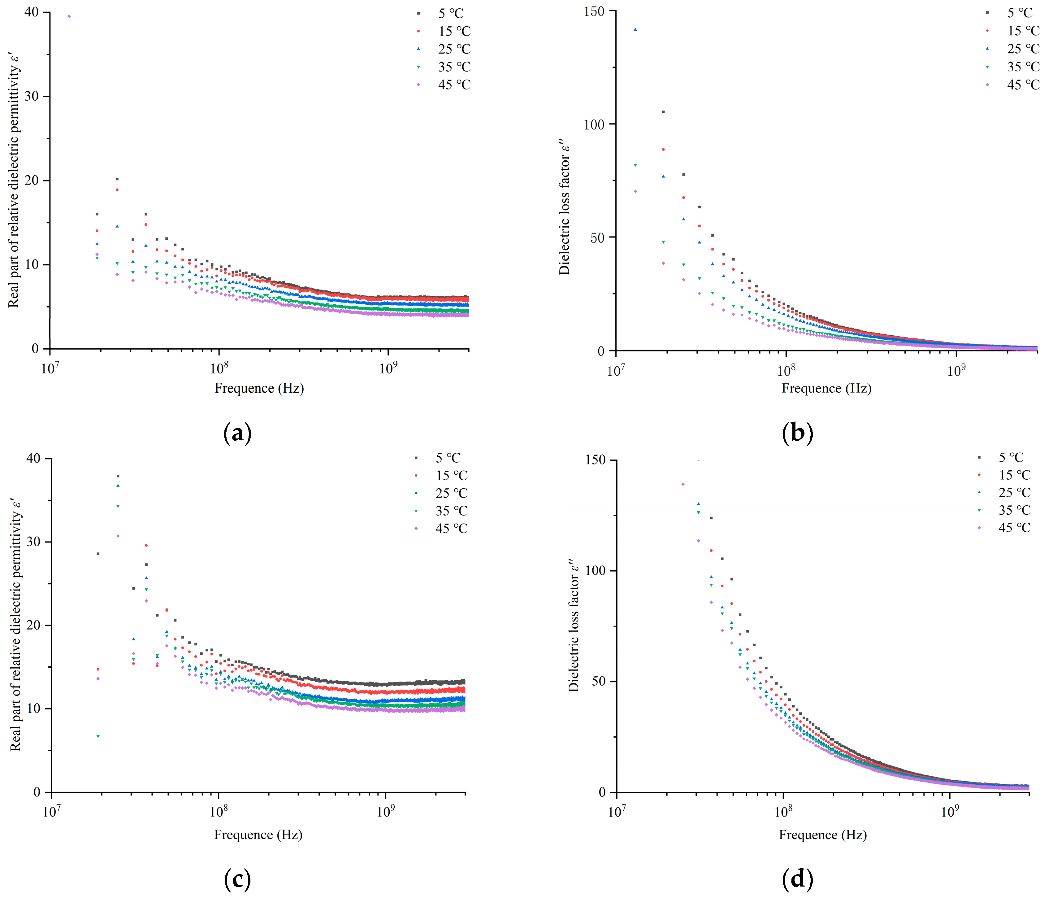 Sustainability 15 15023 g004
