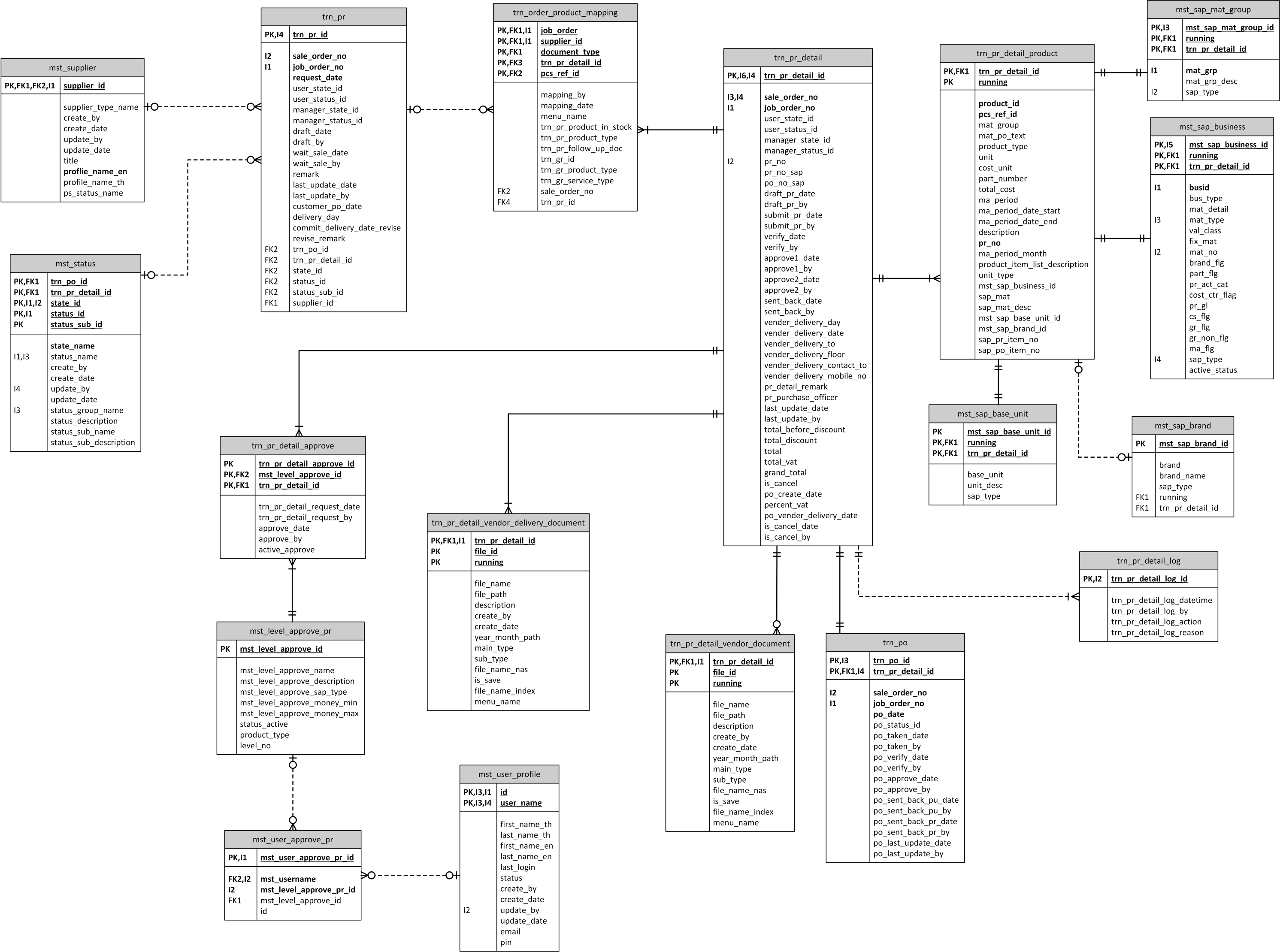 Sustainability 15 15034 g004