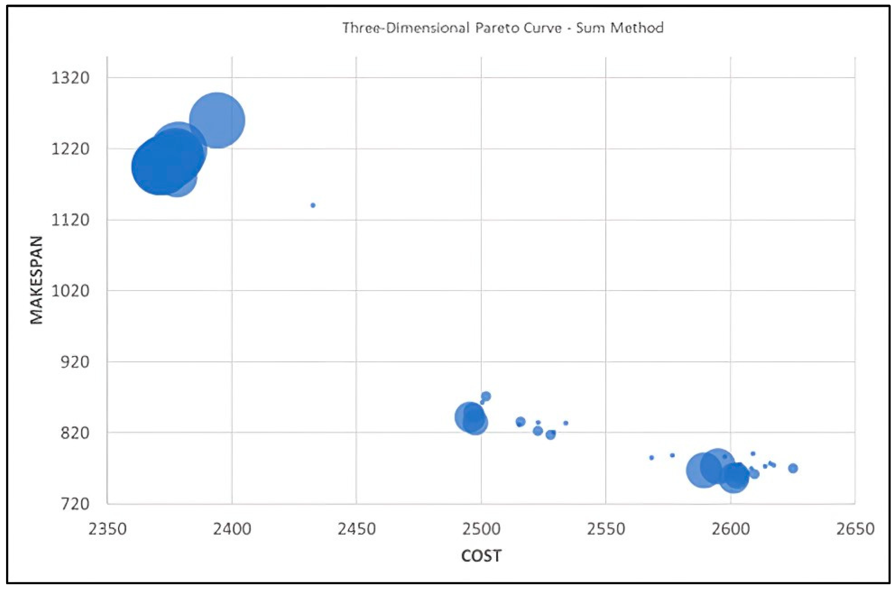 Sustainability 15 15045 g003