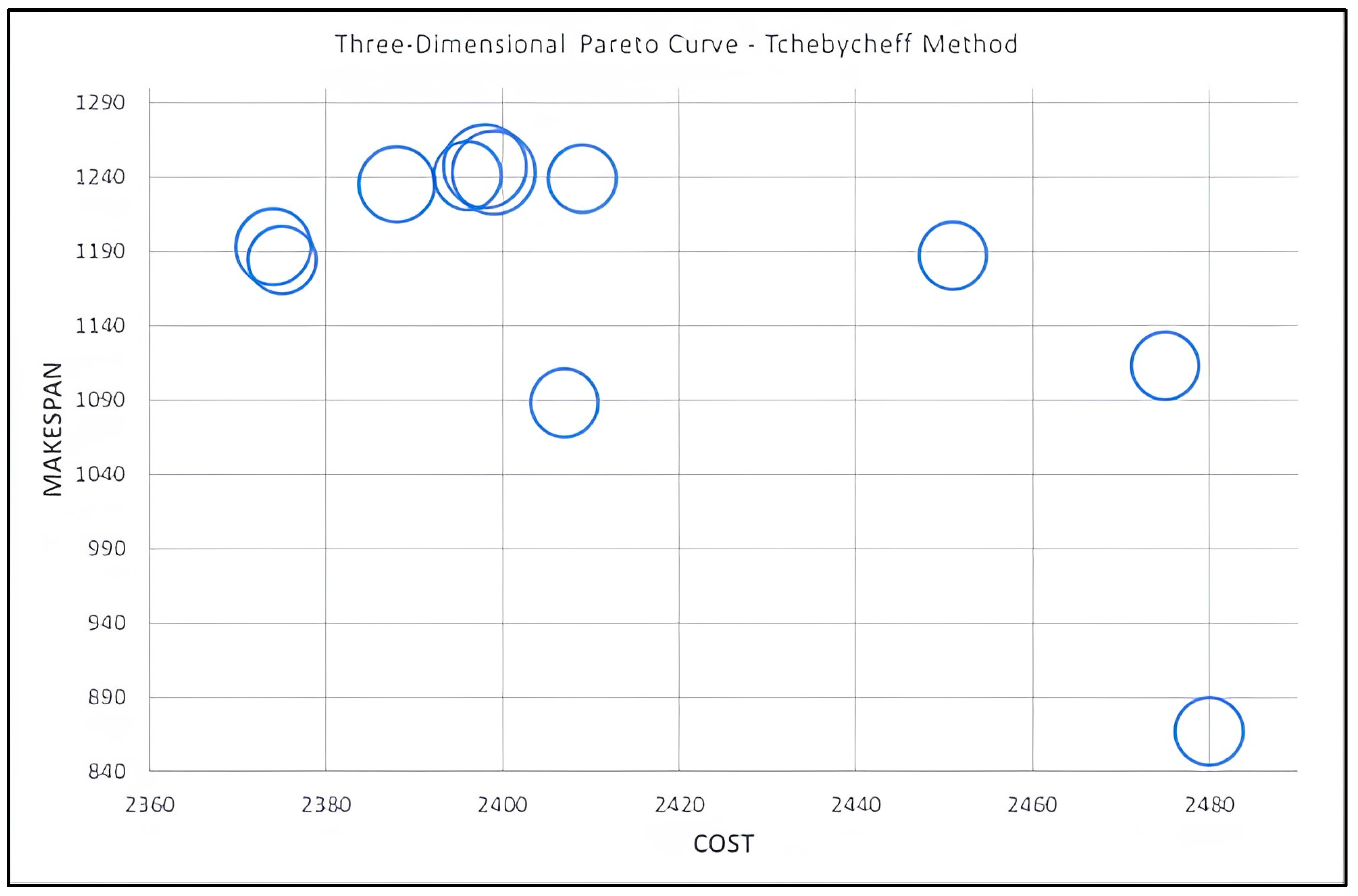 Sustainability 15 15045 g006