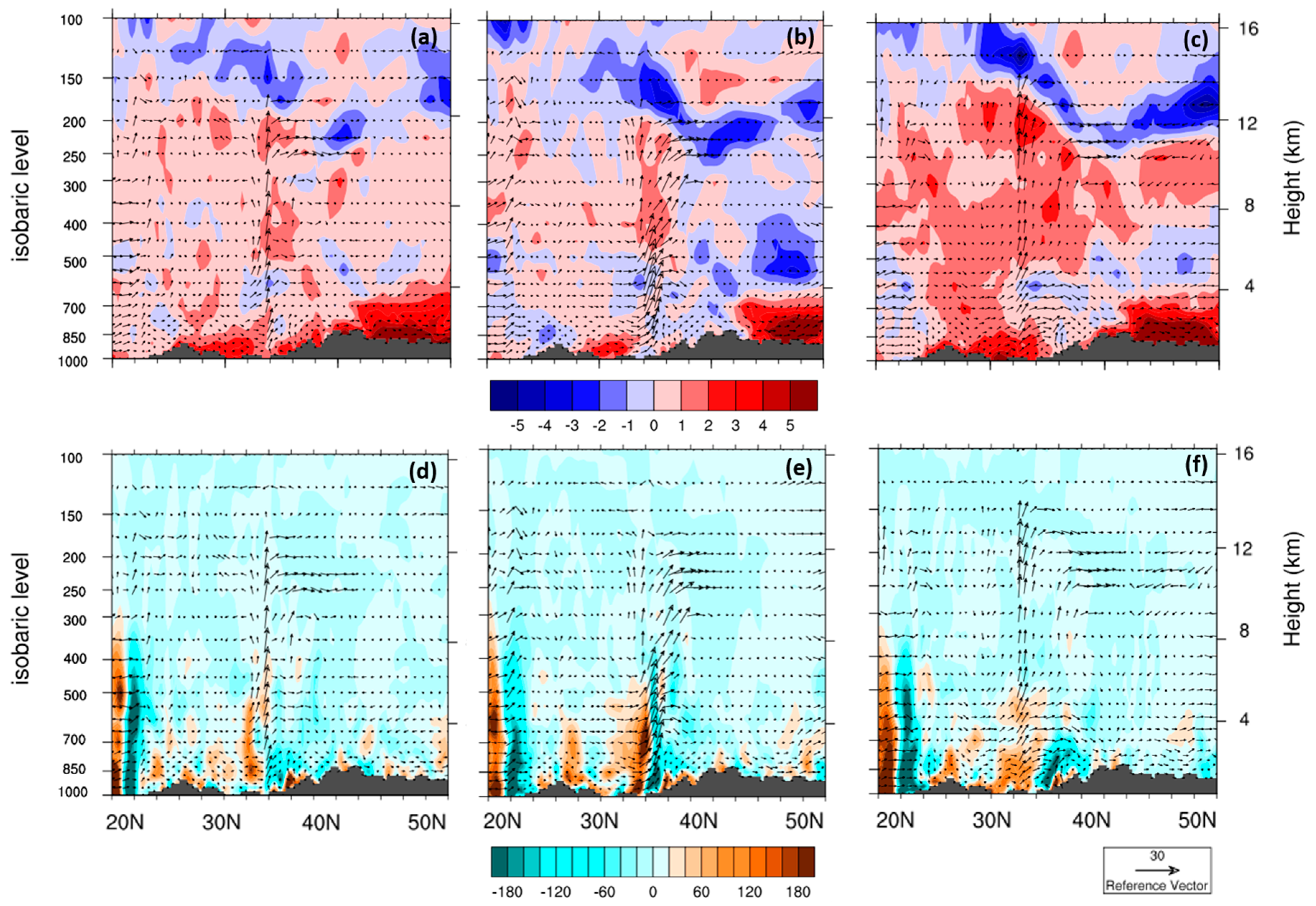 Sustainability 15 15047 g003