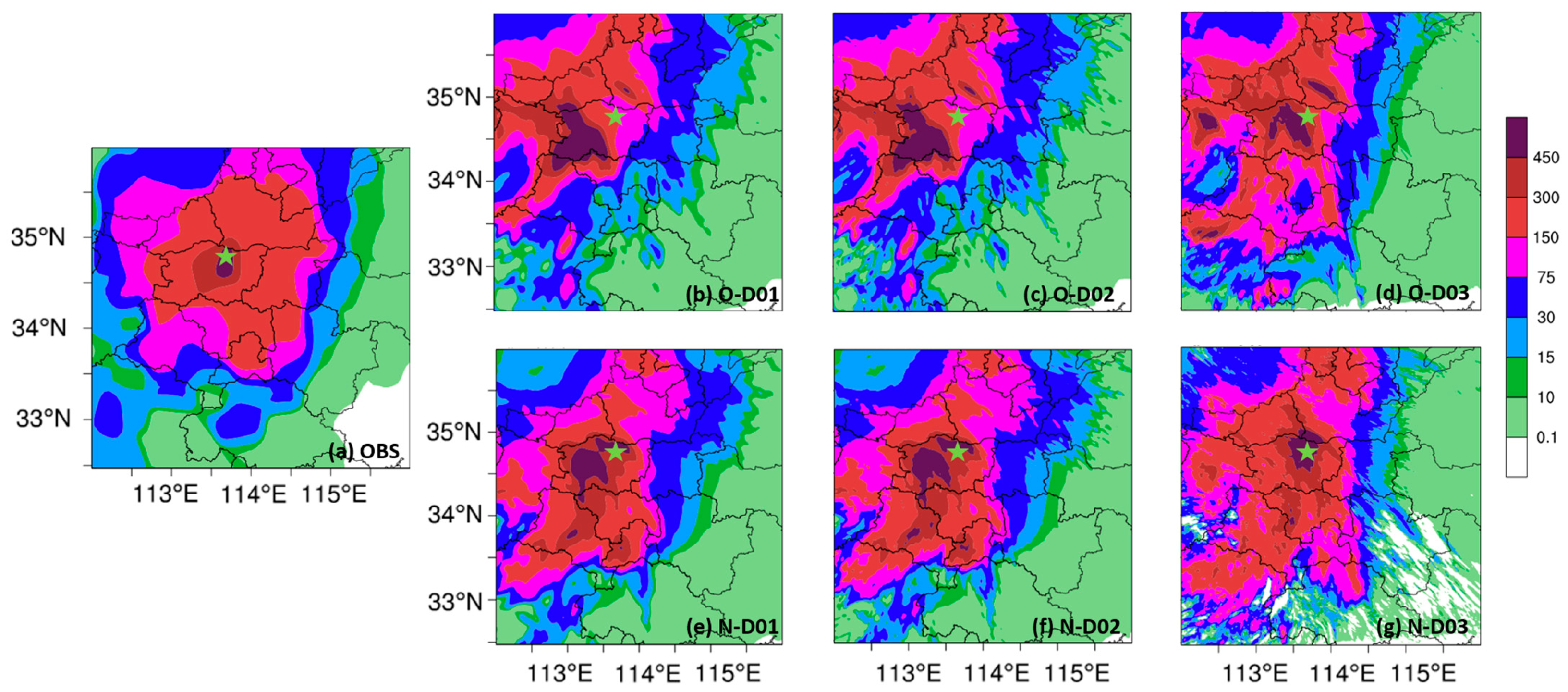 Sustainability 15 15047 g005