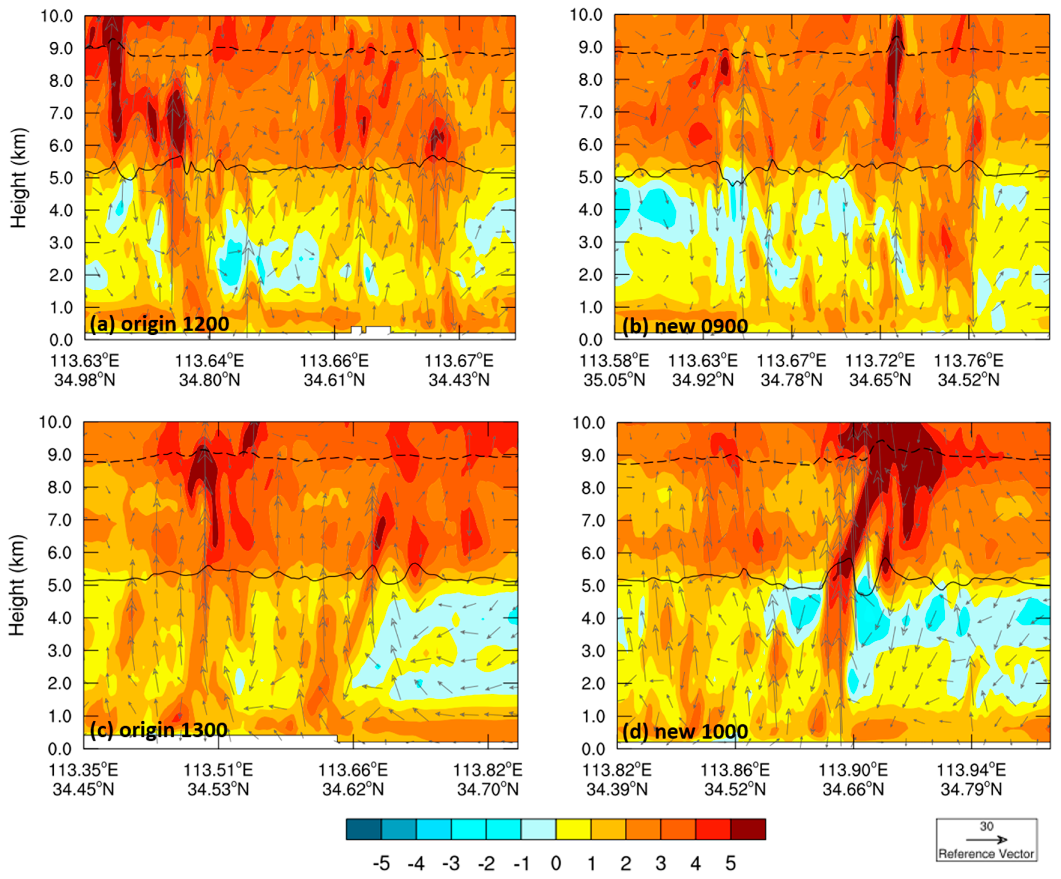 Sustainability 15 15047 g009