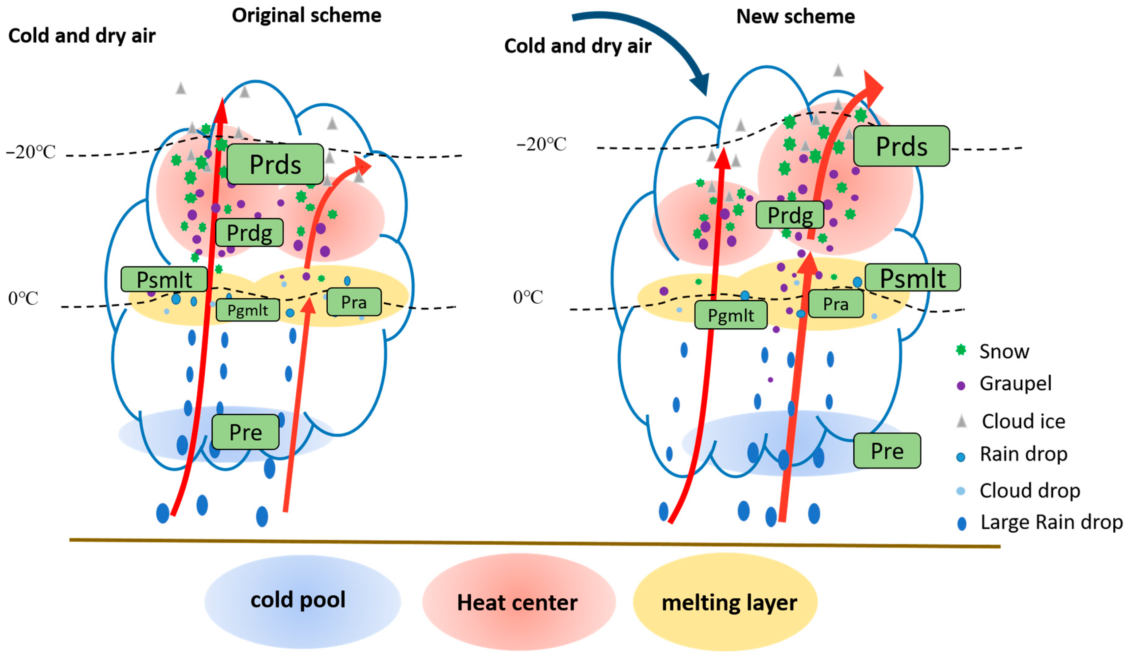 Sustainability 15 15047 g014