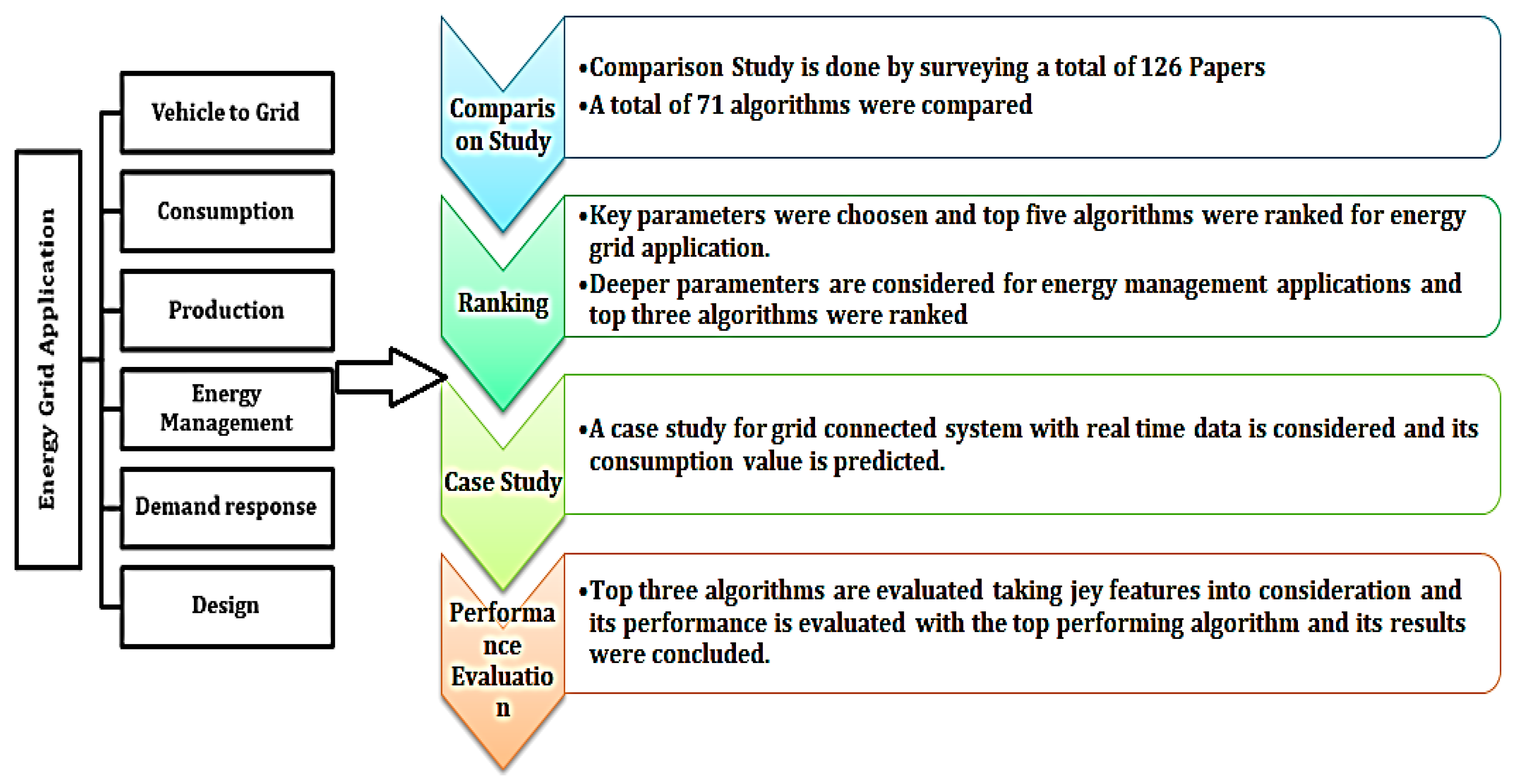 Sustainability 15 15055 g001