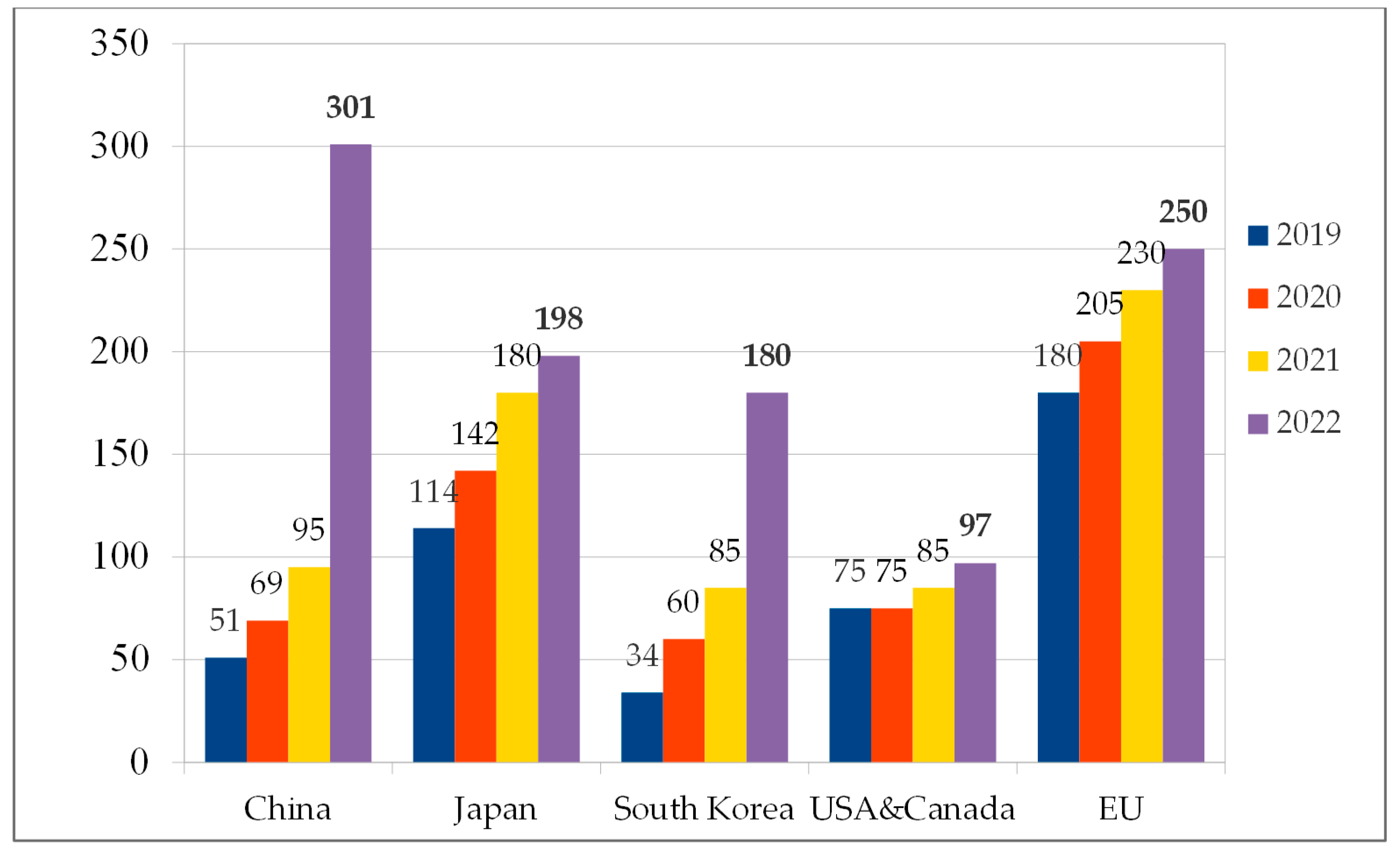 Sustainability 15 15059 g003