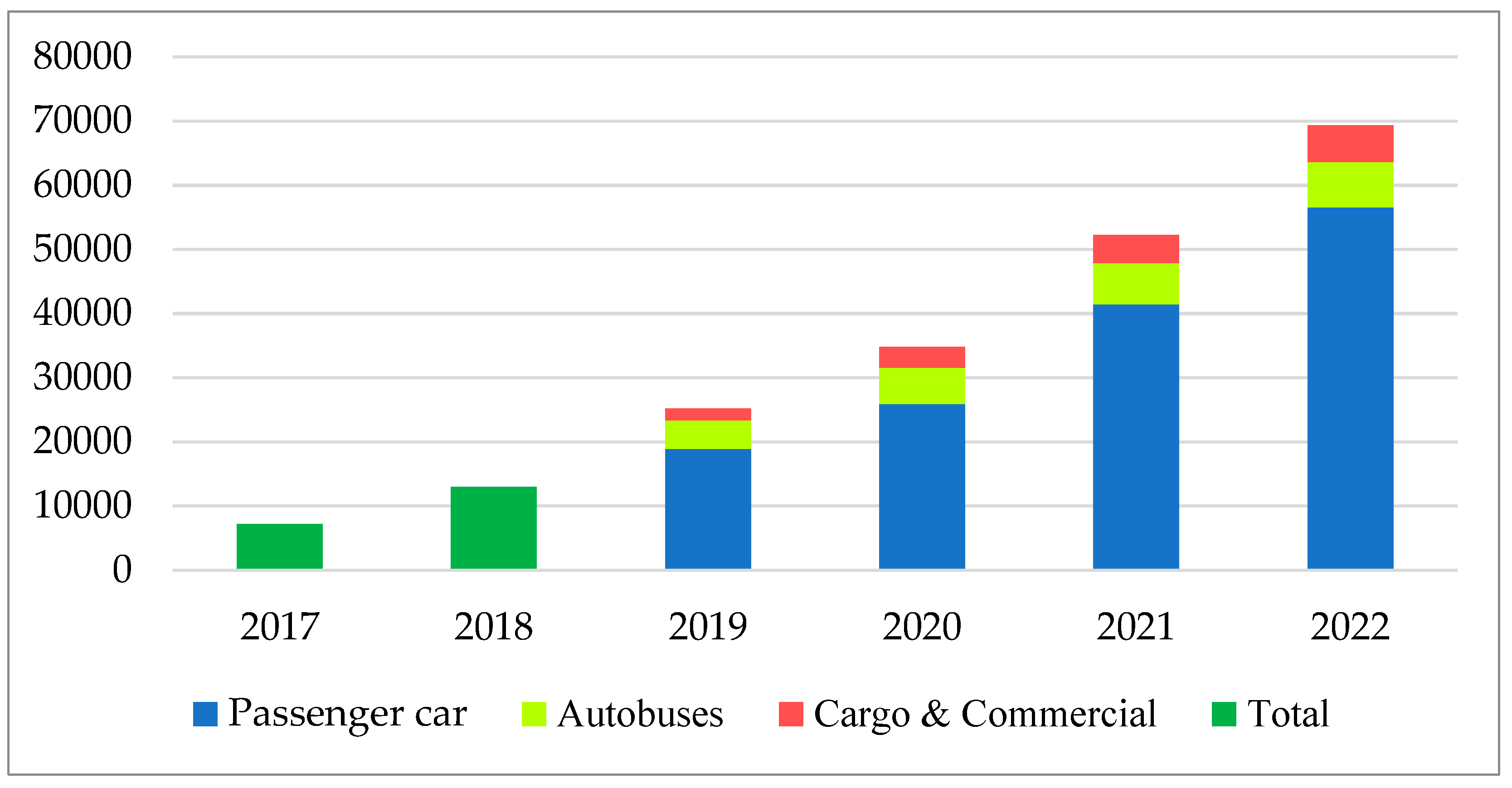 Sustainability 15 15059 g004
