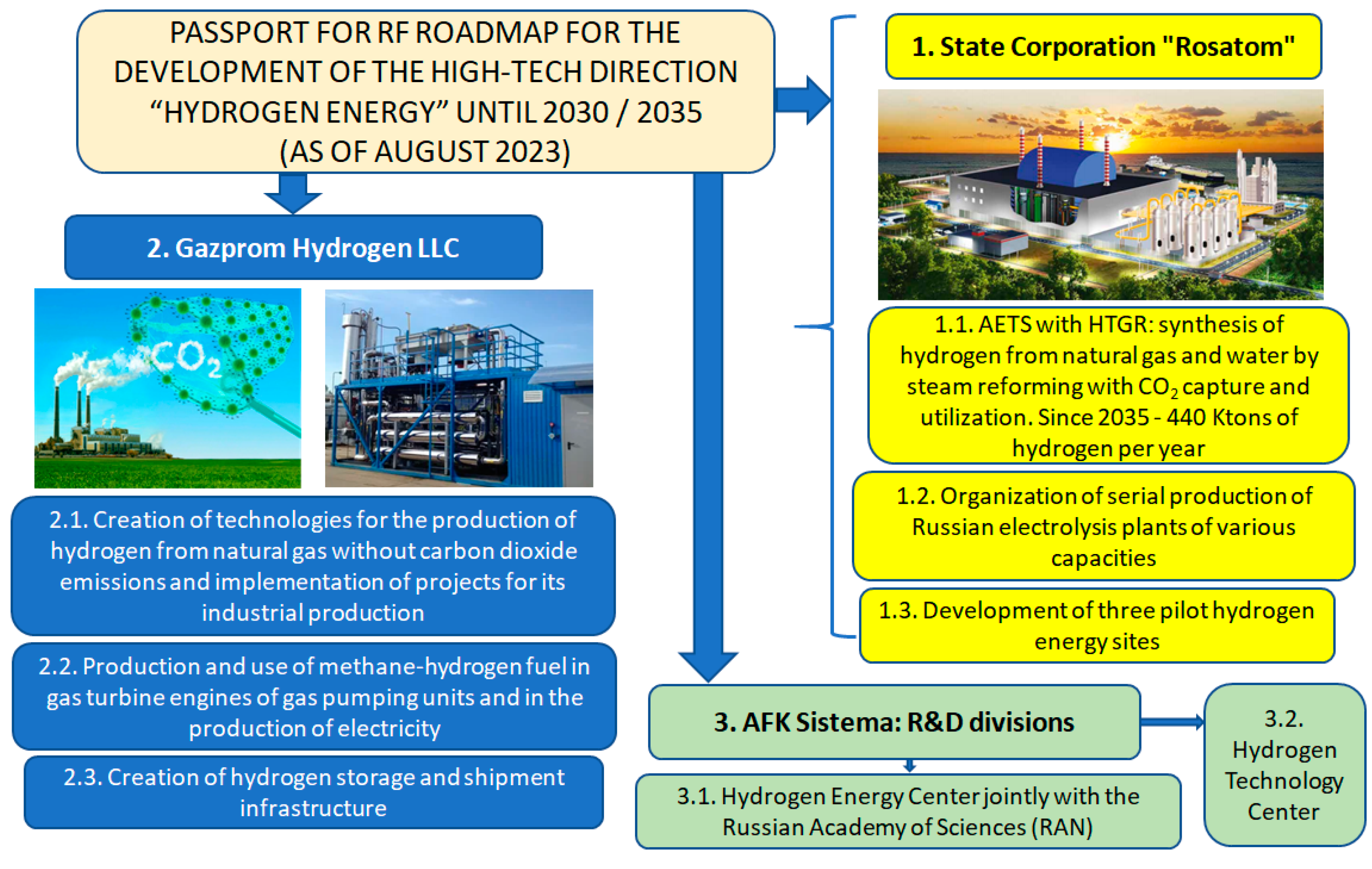 Sustainability 15 15059 g005