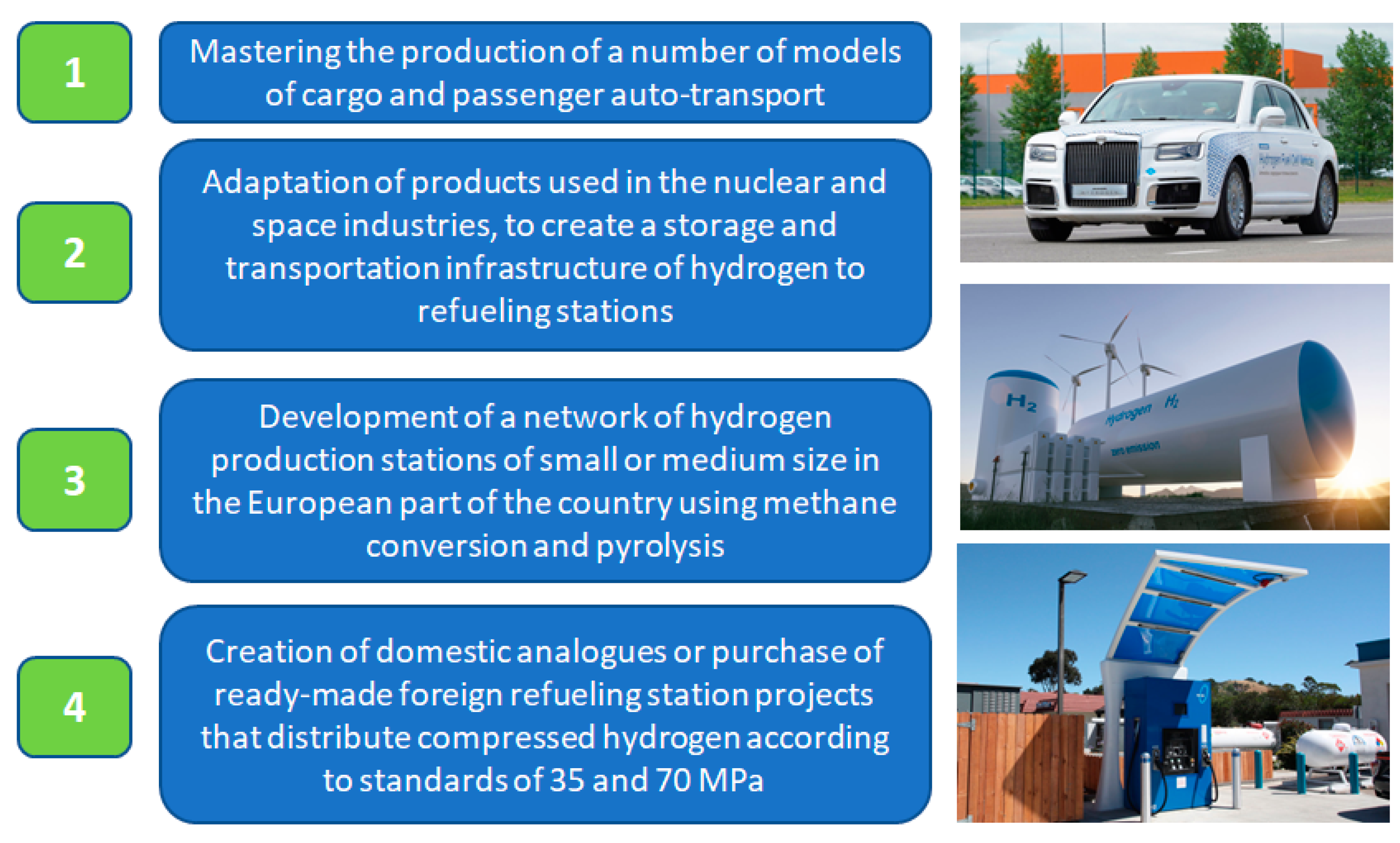 Sustainability 15 15059 g009