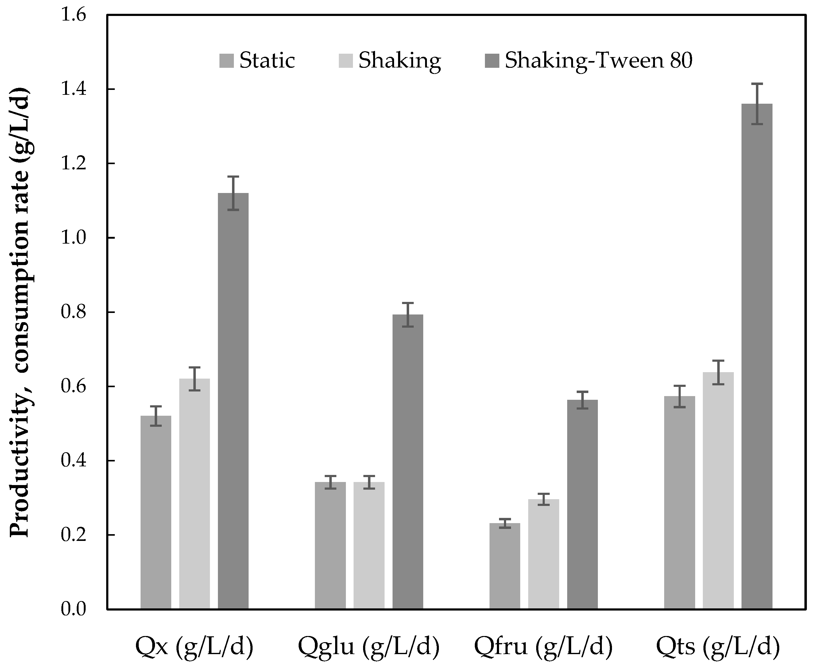 Sustainability 15 15080 g004