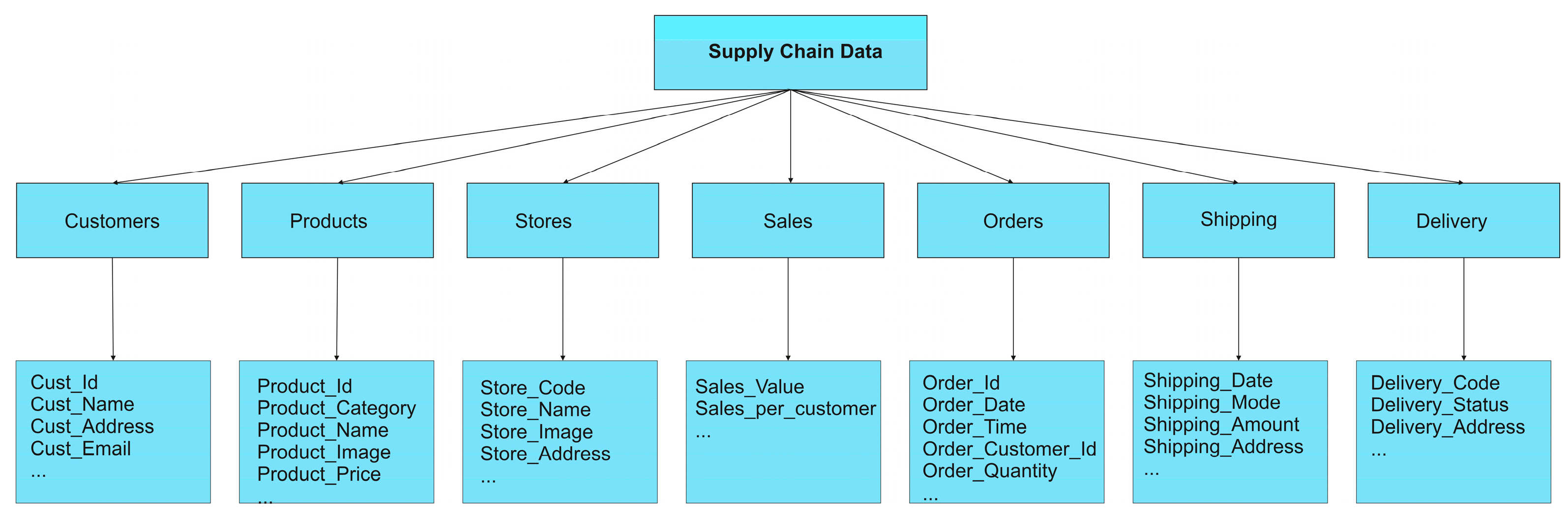 Sustainability 15 15088 g002