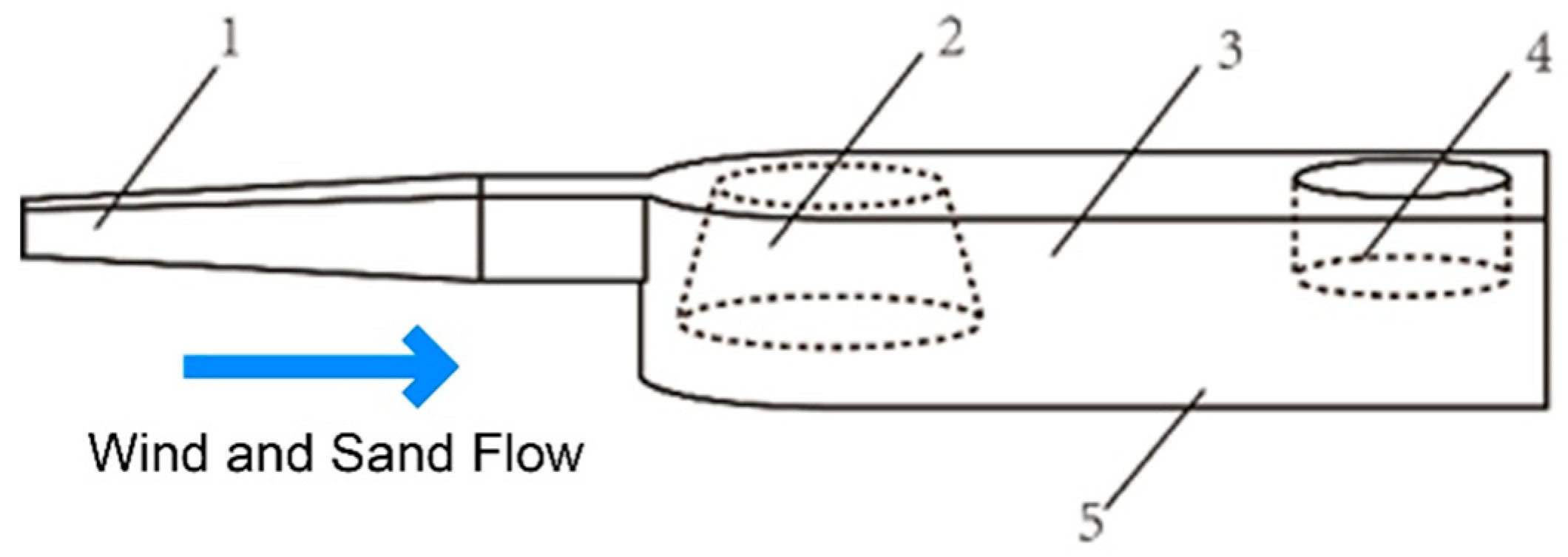 Sustainability 15 15090 g002