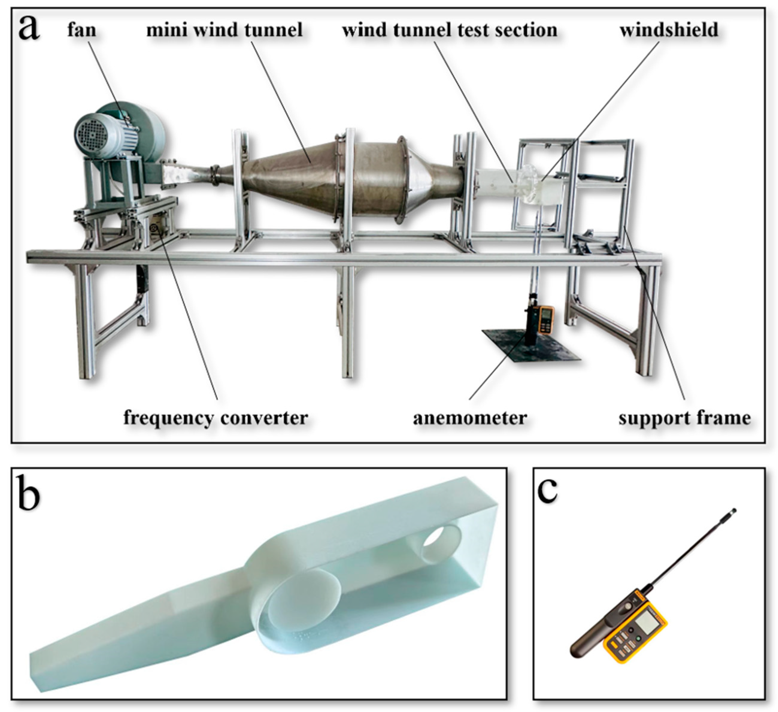 Sustainability 15 15090 g006