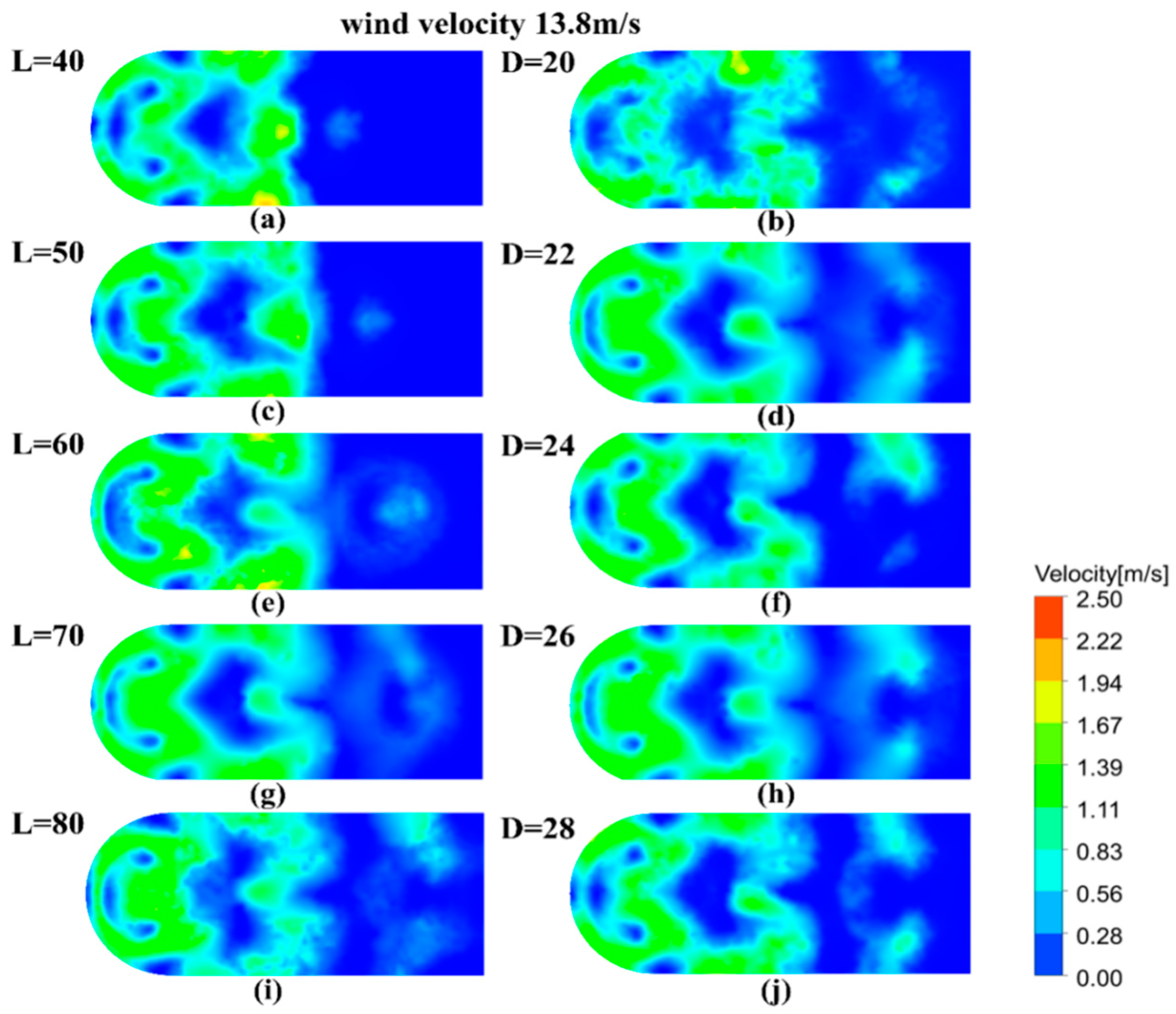 Sustainability 15 15090 g011