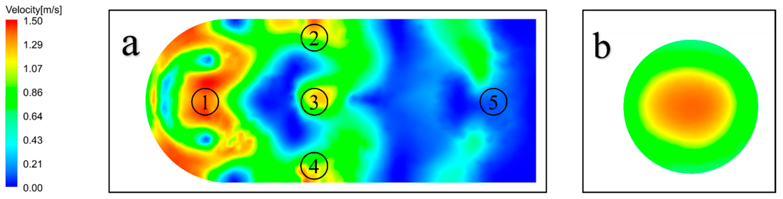 Sustainability 15 15090 g013