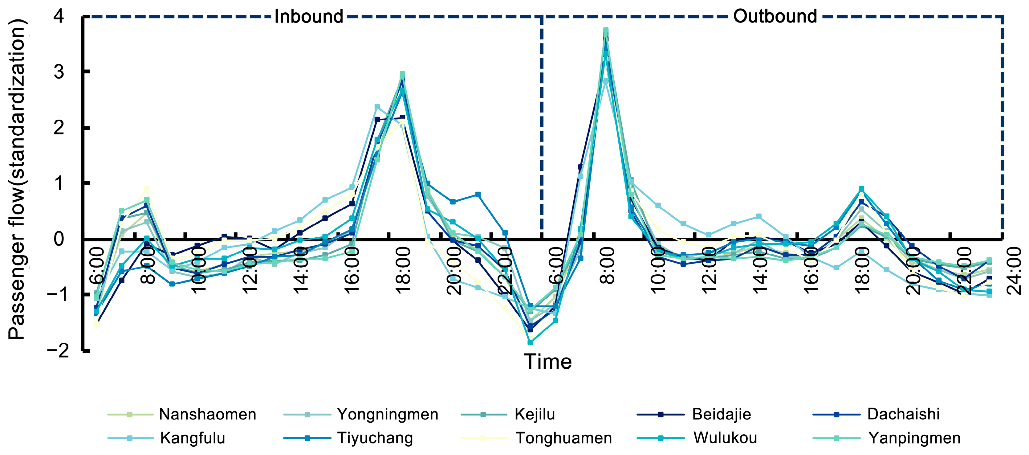 Sustainability 15 15103 g007
