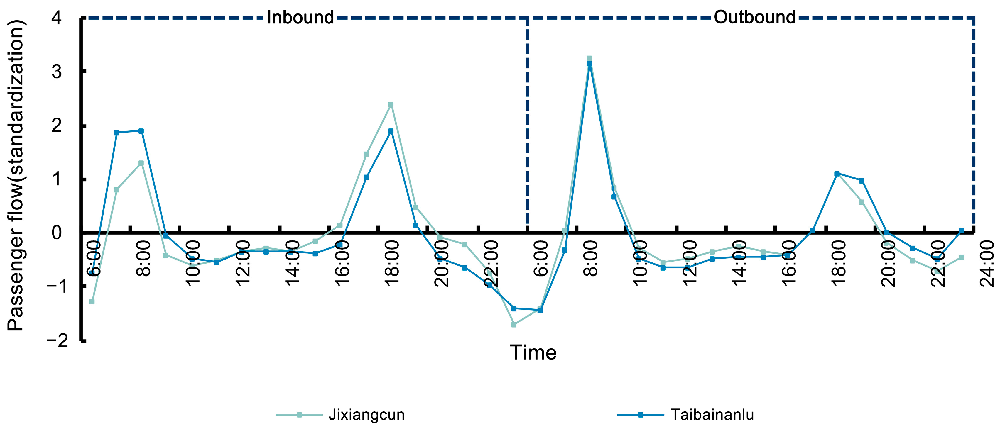 Sustainability 15 15103 g010