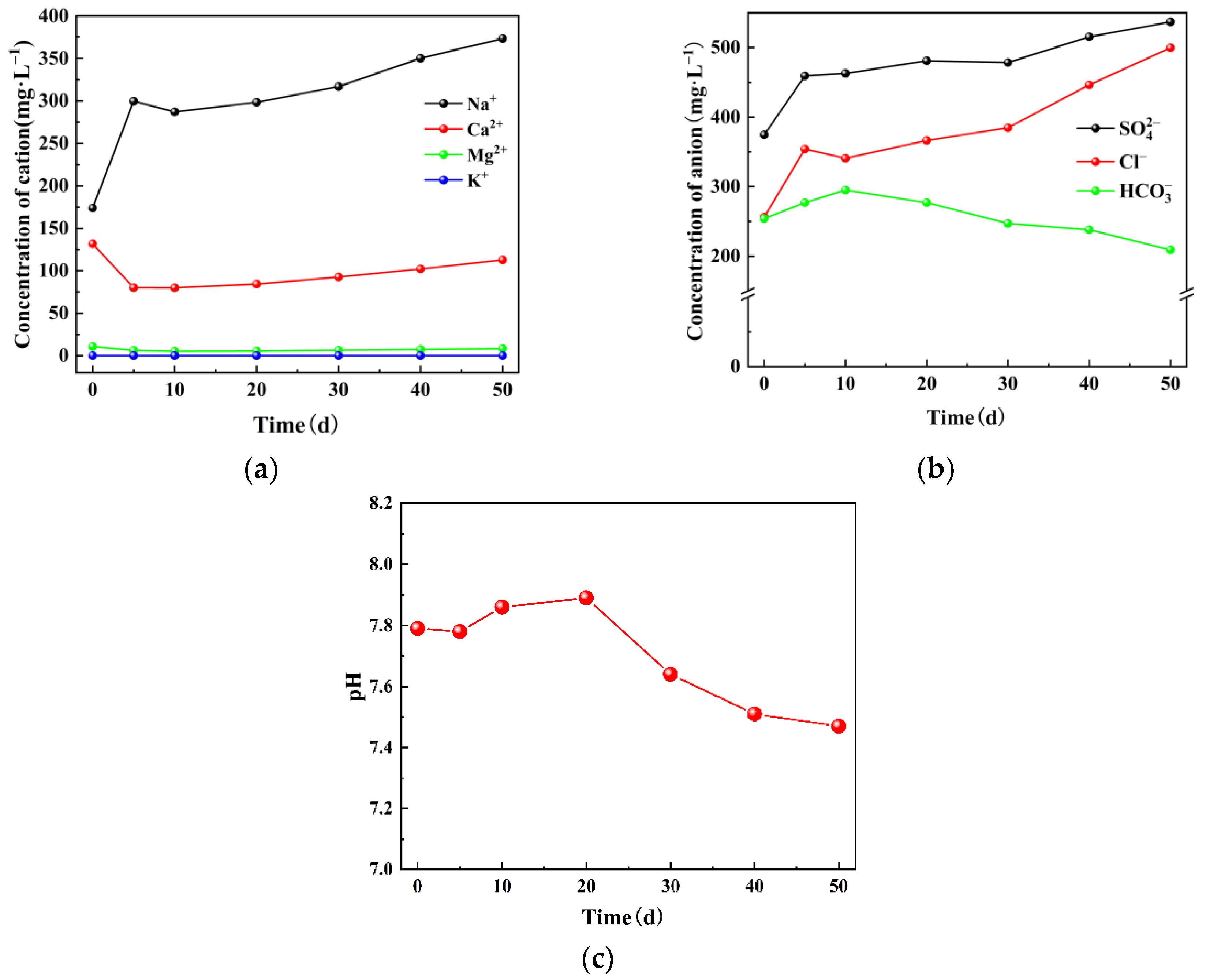 Sustainability 15 15106 g004