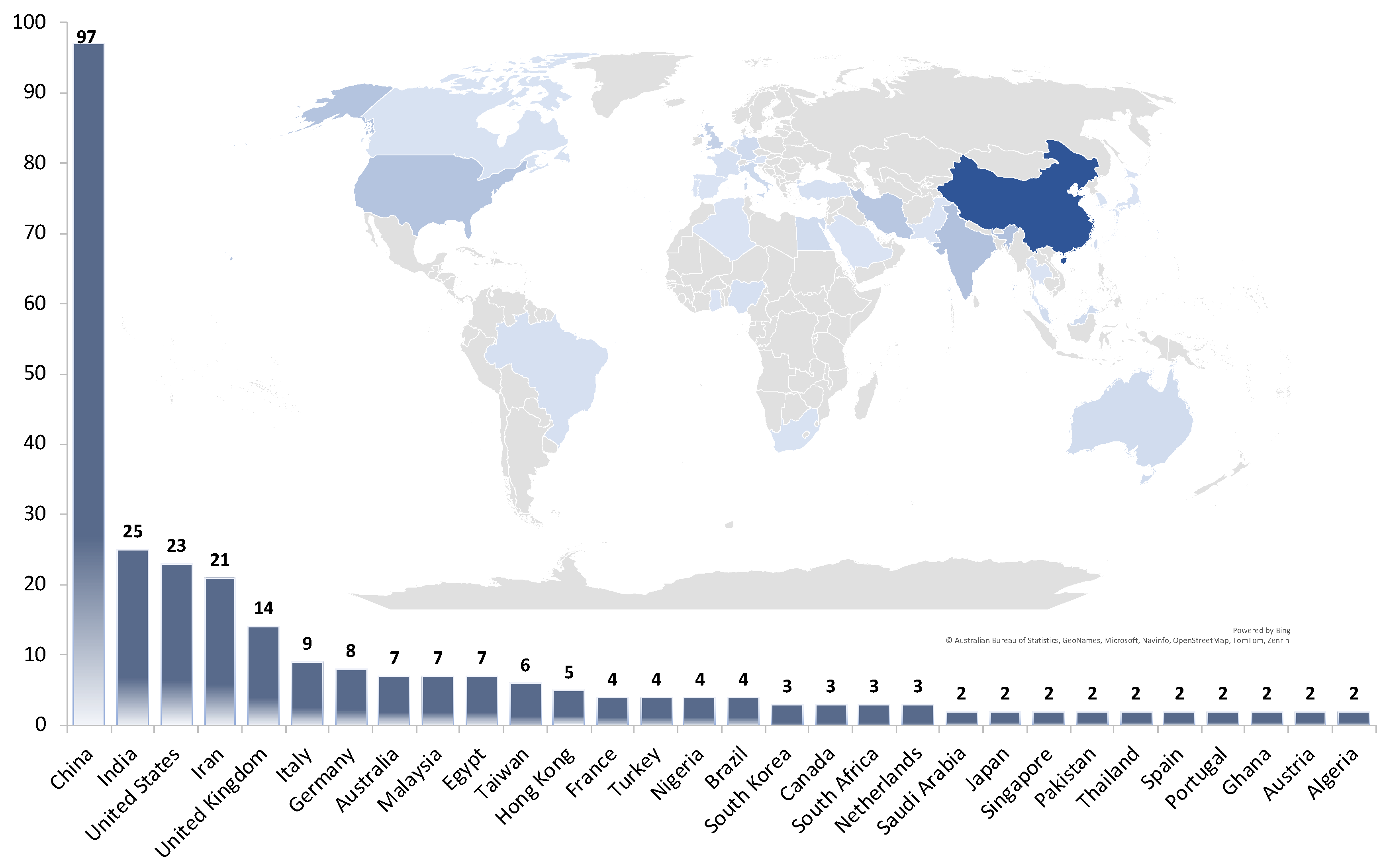 Sustainability 15 15117 g004