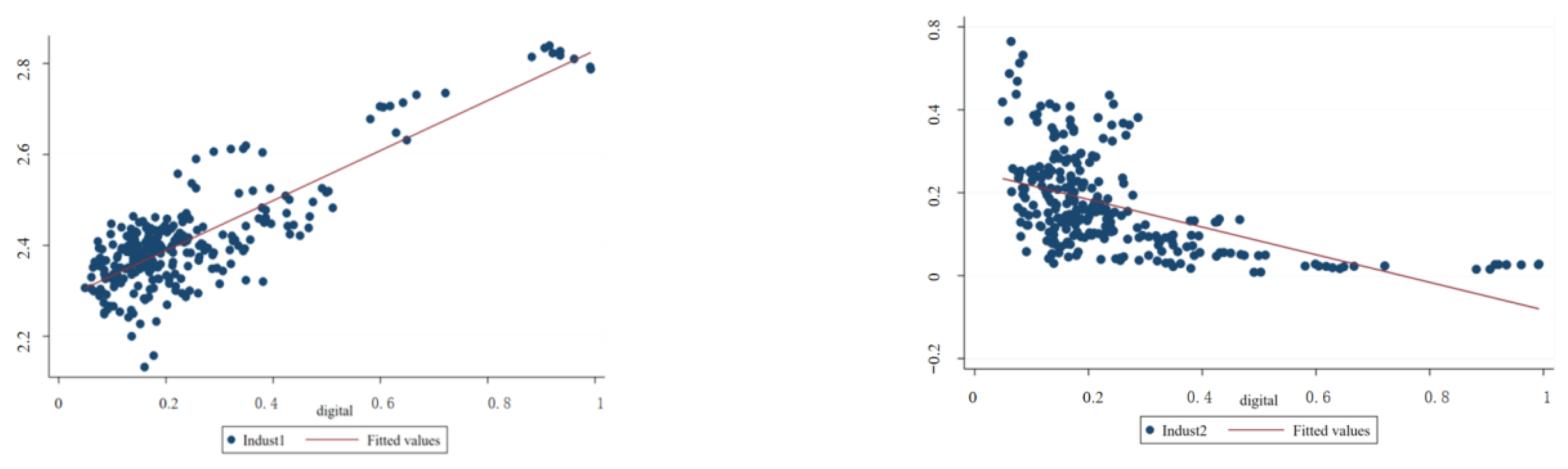 Sustainability 15 15125 g001